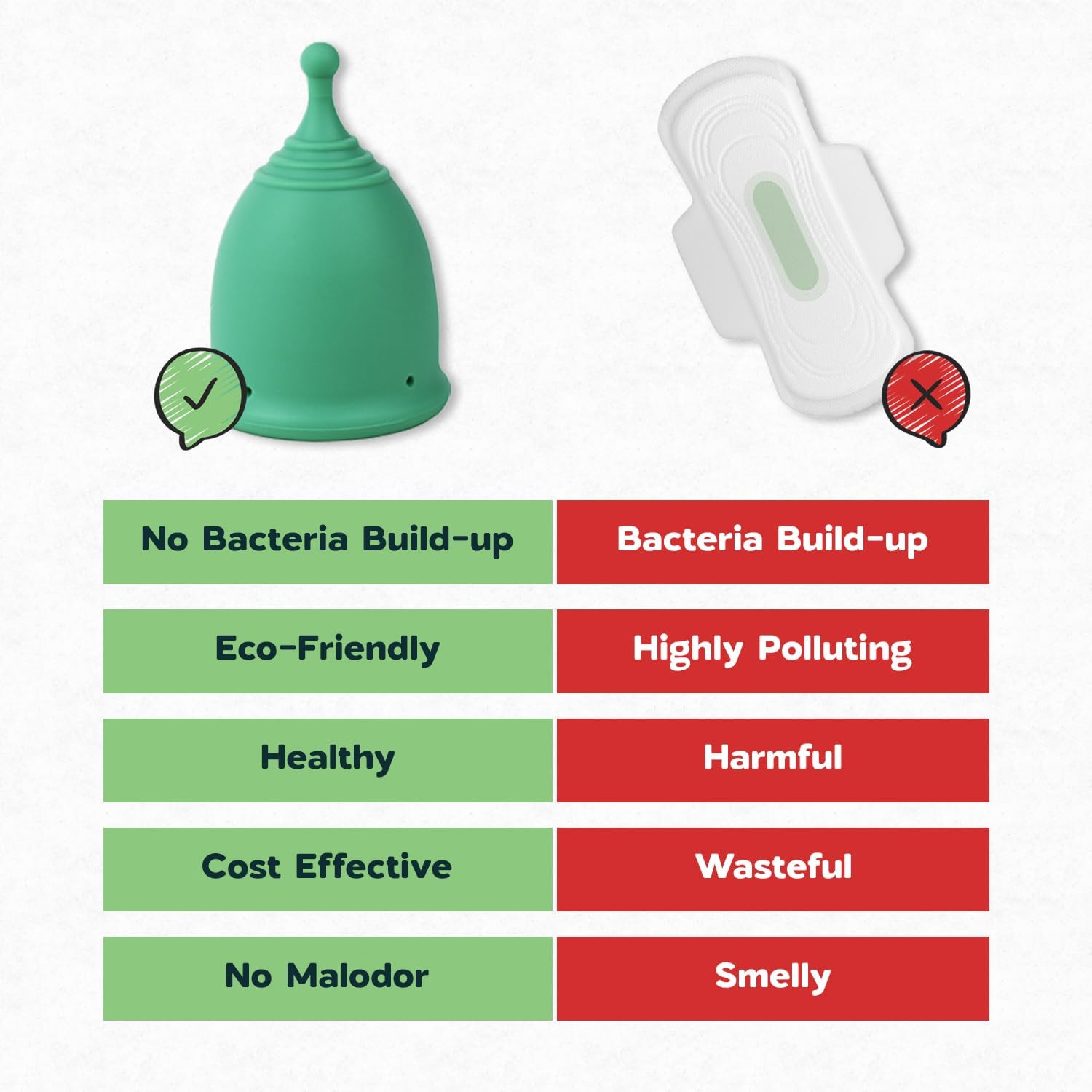 SHORDY Reusable Menstrual Cups (Small & Large) – 100% Silicone