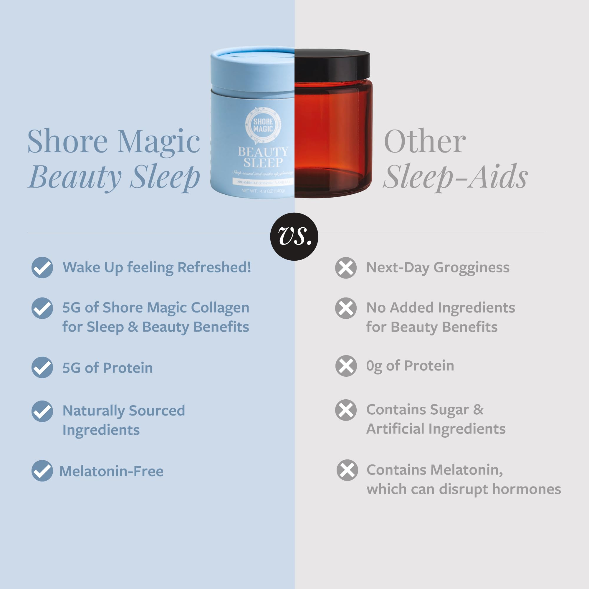 Shore Magic Beauty Sleep – Marine Collagen, Magnesium & L-Theanine, Sugar-Free