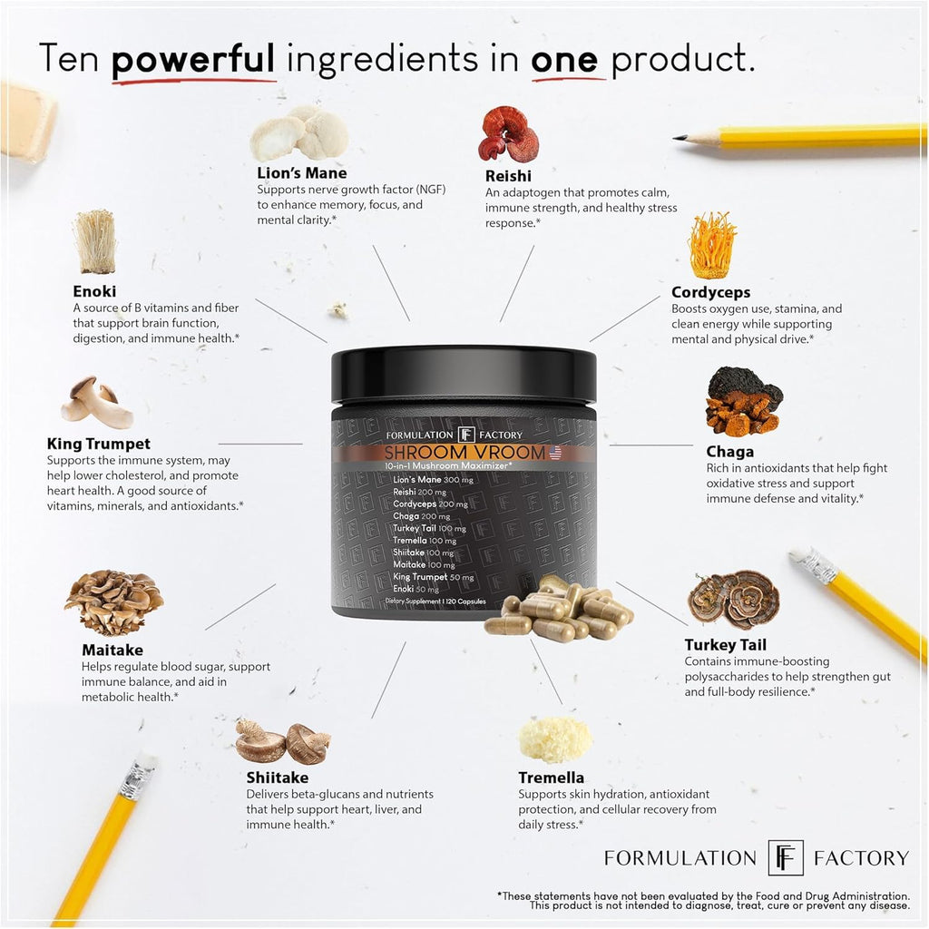 Formulation Factory Shroom Vroom: 10-in-1 Mushroom Supplement with Lion’s Mane & Reishi – 240 Count (Pack of 2)