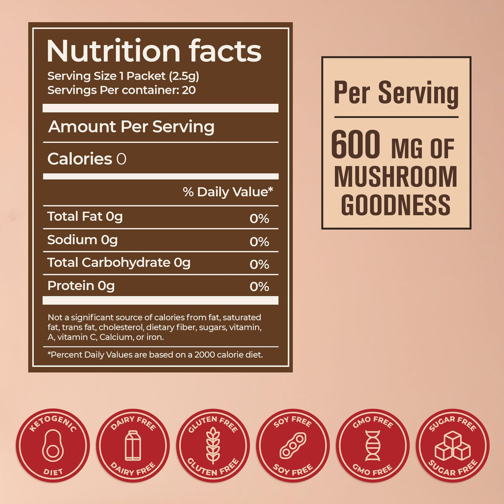 ShroomDNA Mushroom Coffee Blend with Chaga & Lion's Mane | Organic Vegan | Gluten Free | 20 Count