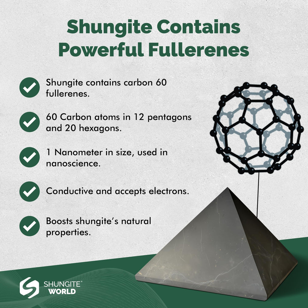 Shungite World Authentic Shungite Pyramid 150 mm – Chakra Energy & Grounding