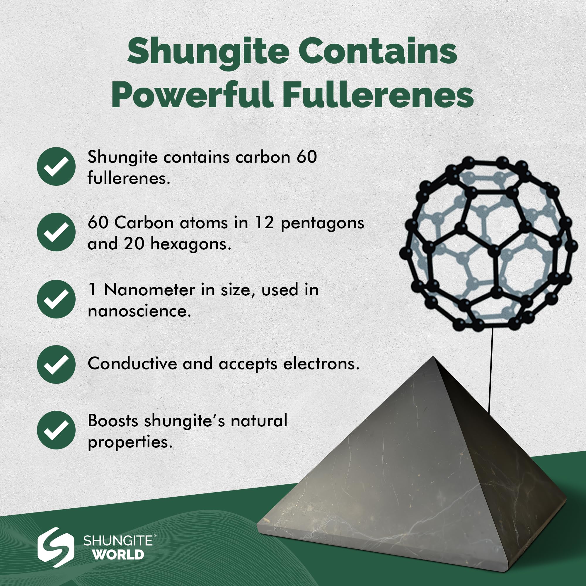 Shungite World Authentic Shungite Pyramid 150 mm – Chakra Energy & Grounding