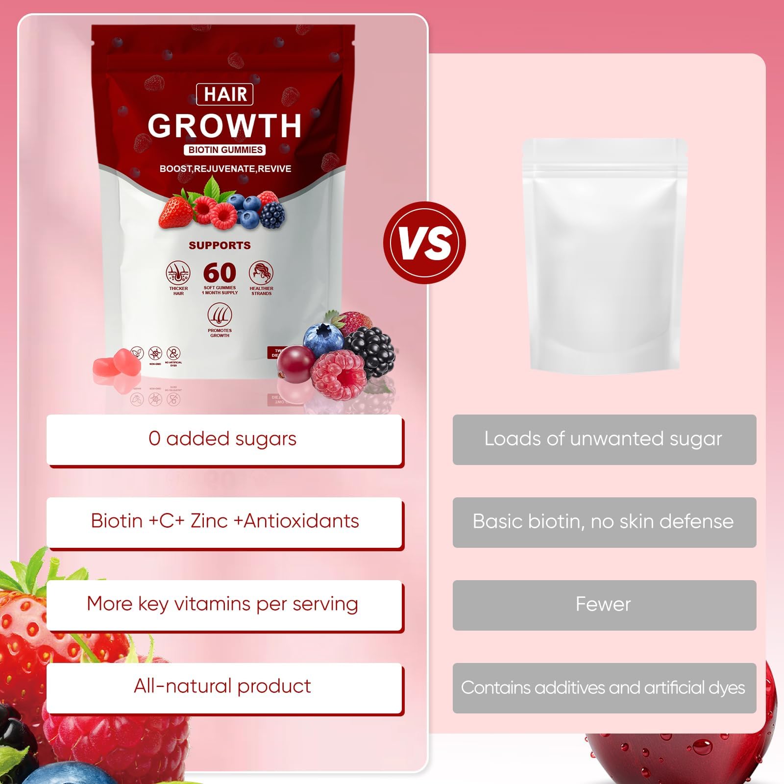 Shwfhi Lumin Hair Growth Gummies for Black Women - Biotin, Saw Palmetto & Vitamin E | 60 Count | Berry Flavor