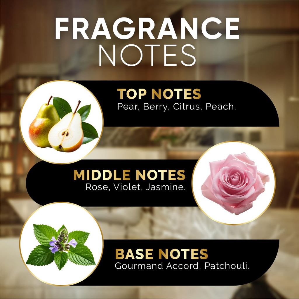Signature Scents: Luxury Hotel Inspired Diffuser Oils – Urban Ember (4.05 Fl Oz)
