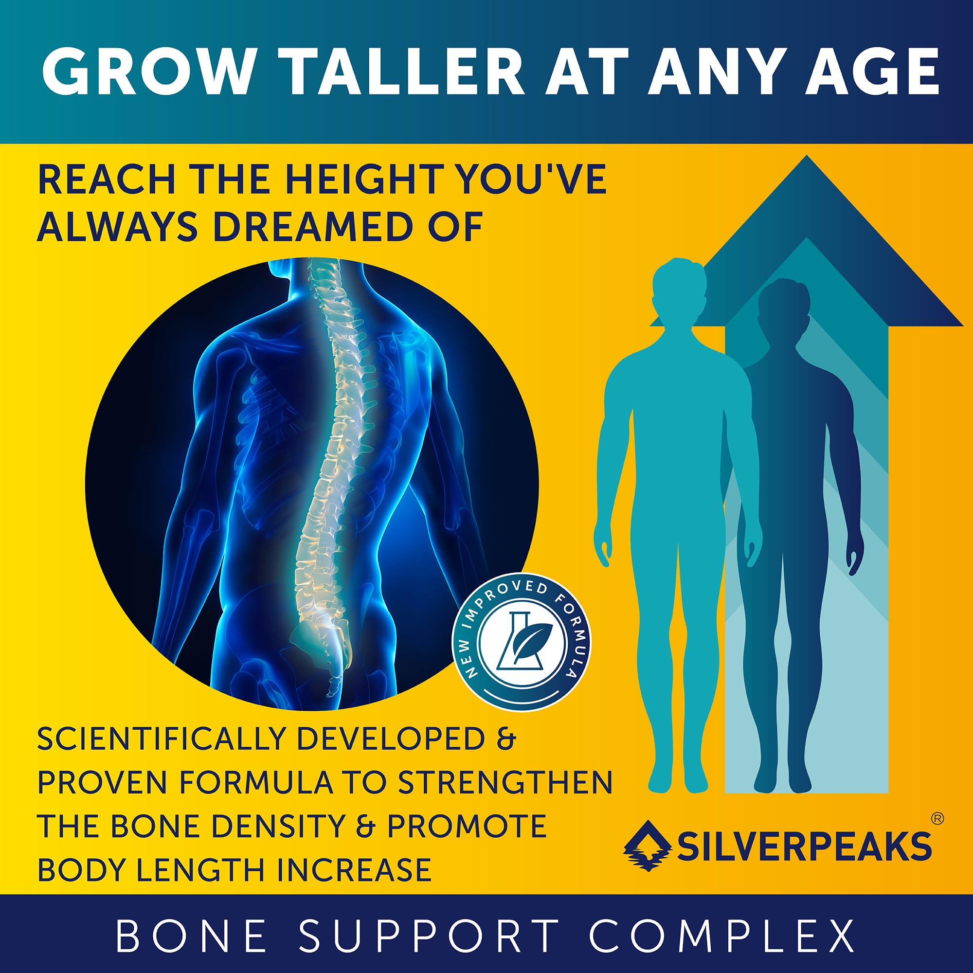 SILVERPEAKS Growth Capsules – Height Growth Maximizer with Calcium | Made in USA