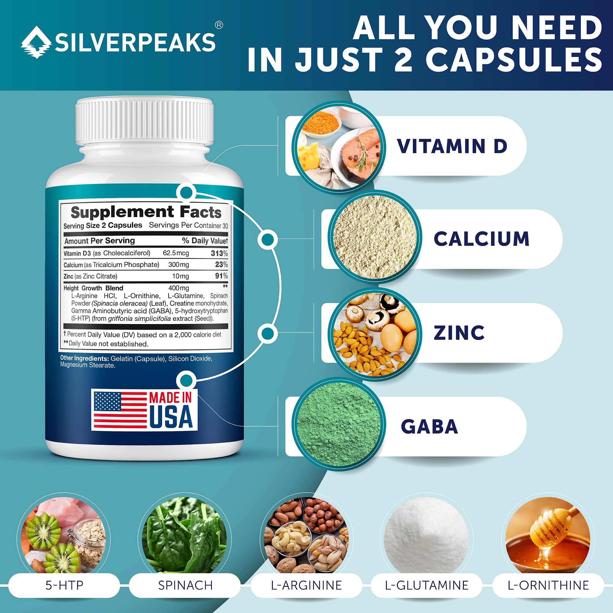 SILVERPEAKS Growth Capsules – Height Growth Maximizer with Calcium | Made in USA