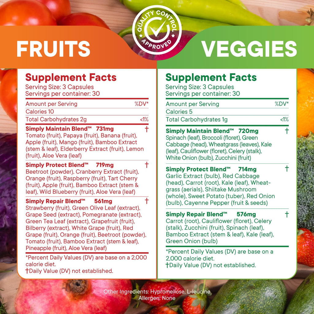 Simply Nature’s Pledge – 42+ Fruits & Vegetables, 2-Month Supply, Non-GMO & Soy-Free