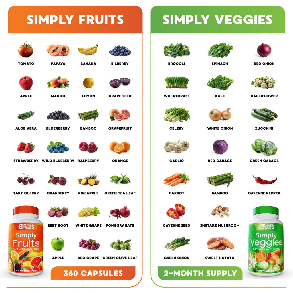 Simply Nature's Pledge: 42 Fruits & Veggies, 360 Capsules, 2-Month Supply — Soy-Free & Non-GMO