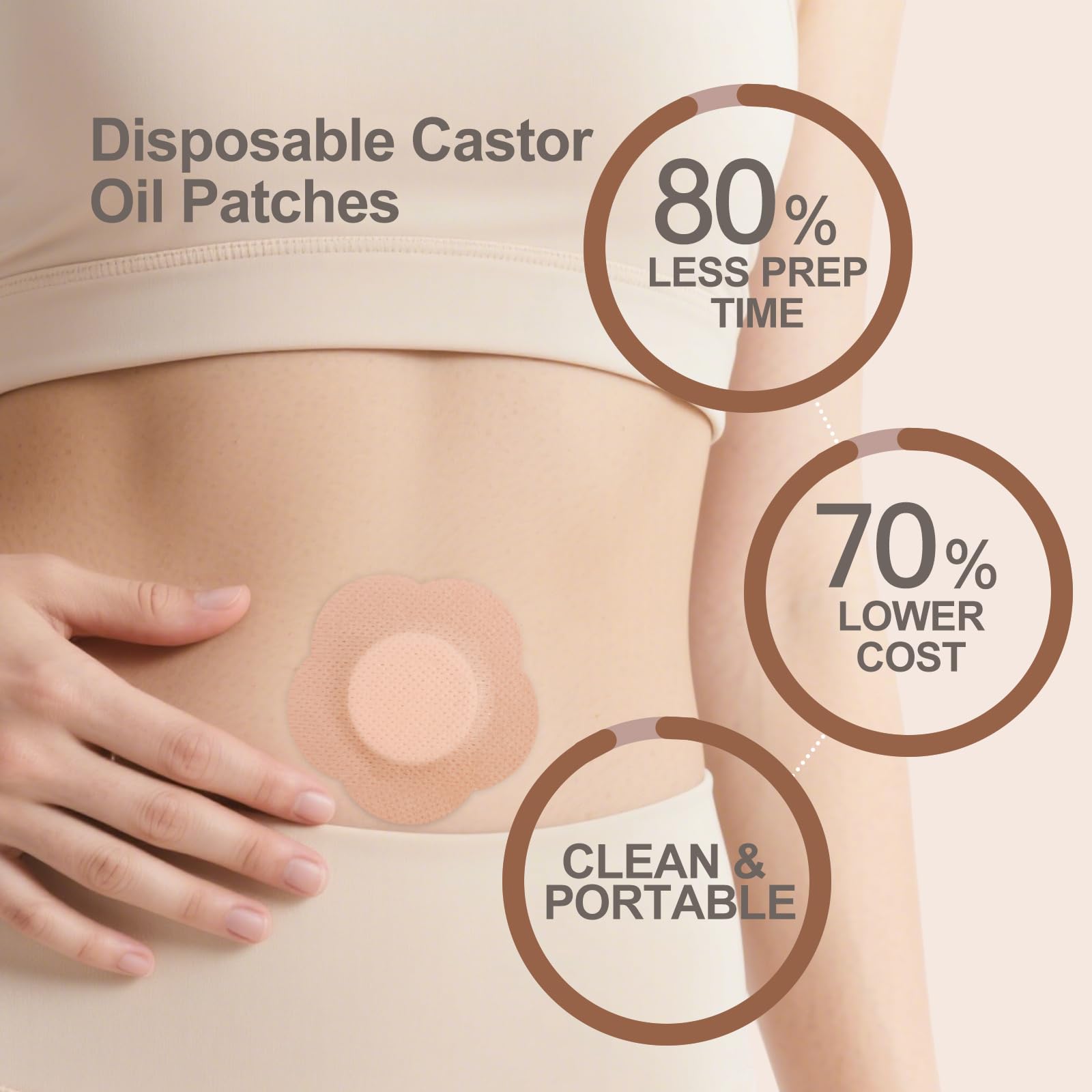 Castor Oil Belly Button Patch | Colorfarm 50Pcs Organic Cotton Self-Adhesive Leak-Proof Belly Wrap