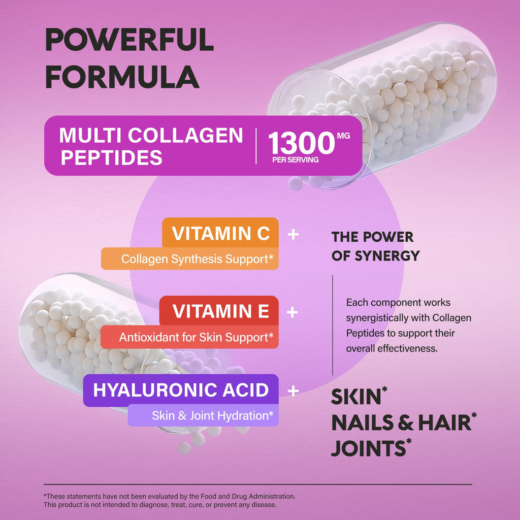 Multi Collagen Peptides 1300mg + Hyaluronic Acid | Skin, Hair, Nails & Joints - Made in USA