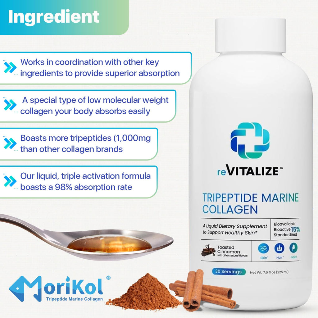 Liquid Collagen 1000mg Tripeptides 15% – Anti-Aging Formula for Skin, Hair & Joints | Cinnamon Flavor