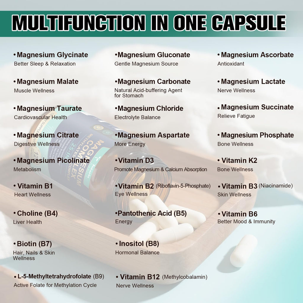 25-in-1 Magnesium Complex with Methylated B-Complex – 120 Vegan Caps | Totaria