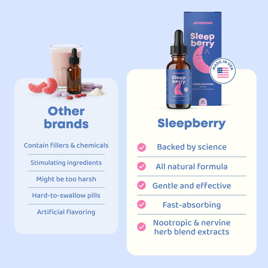 SleepBerry Kids Liquid Melatonin – Natural Sleep Aid with Elderberry & Vitamin D (1 fl oz)