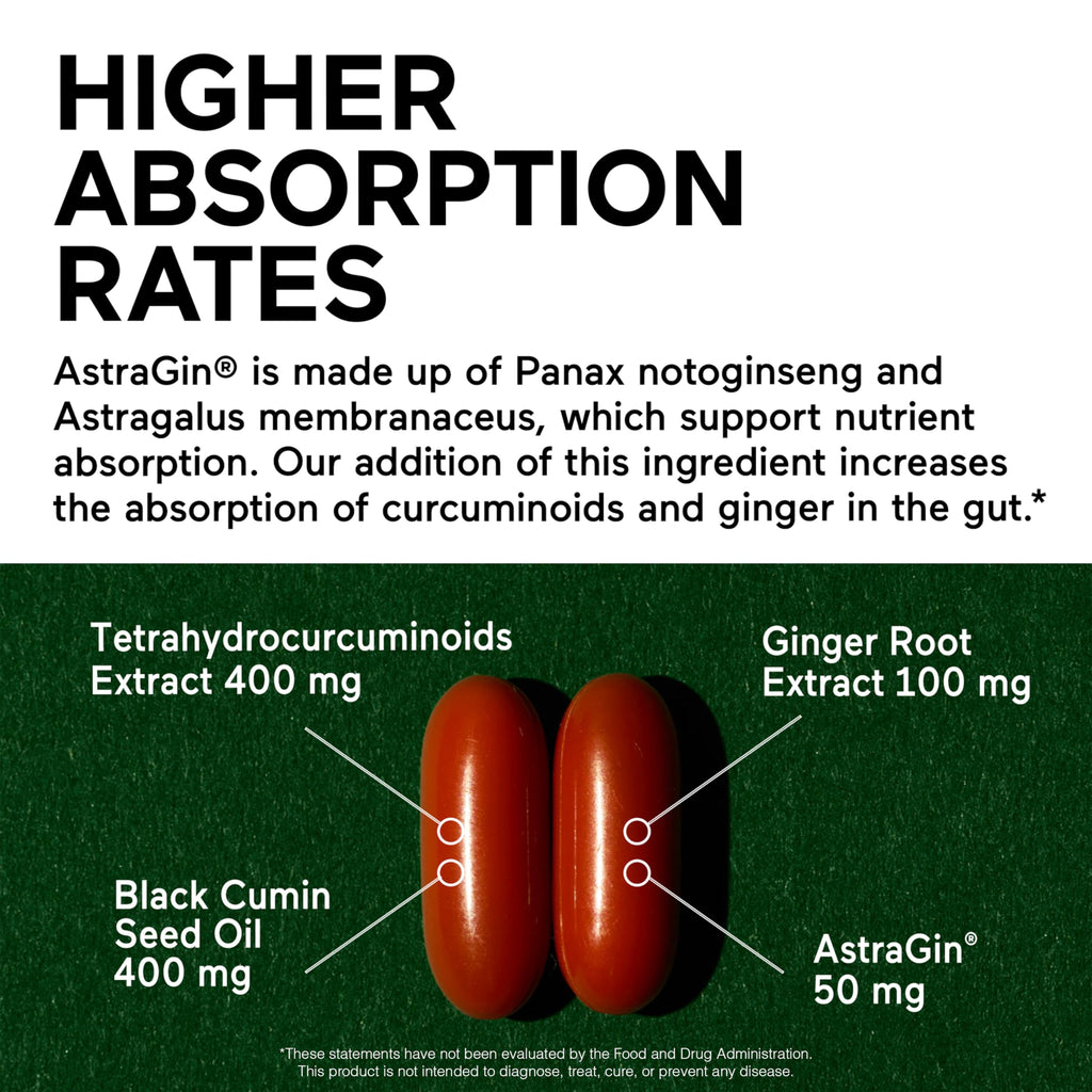 SMARTERNUTRITION Curcumin Softgels – Vegan High Absorption 400 mg with AstraGin, Black Seed Oil & Ginger | 180 Ct