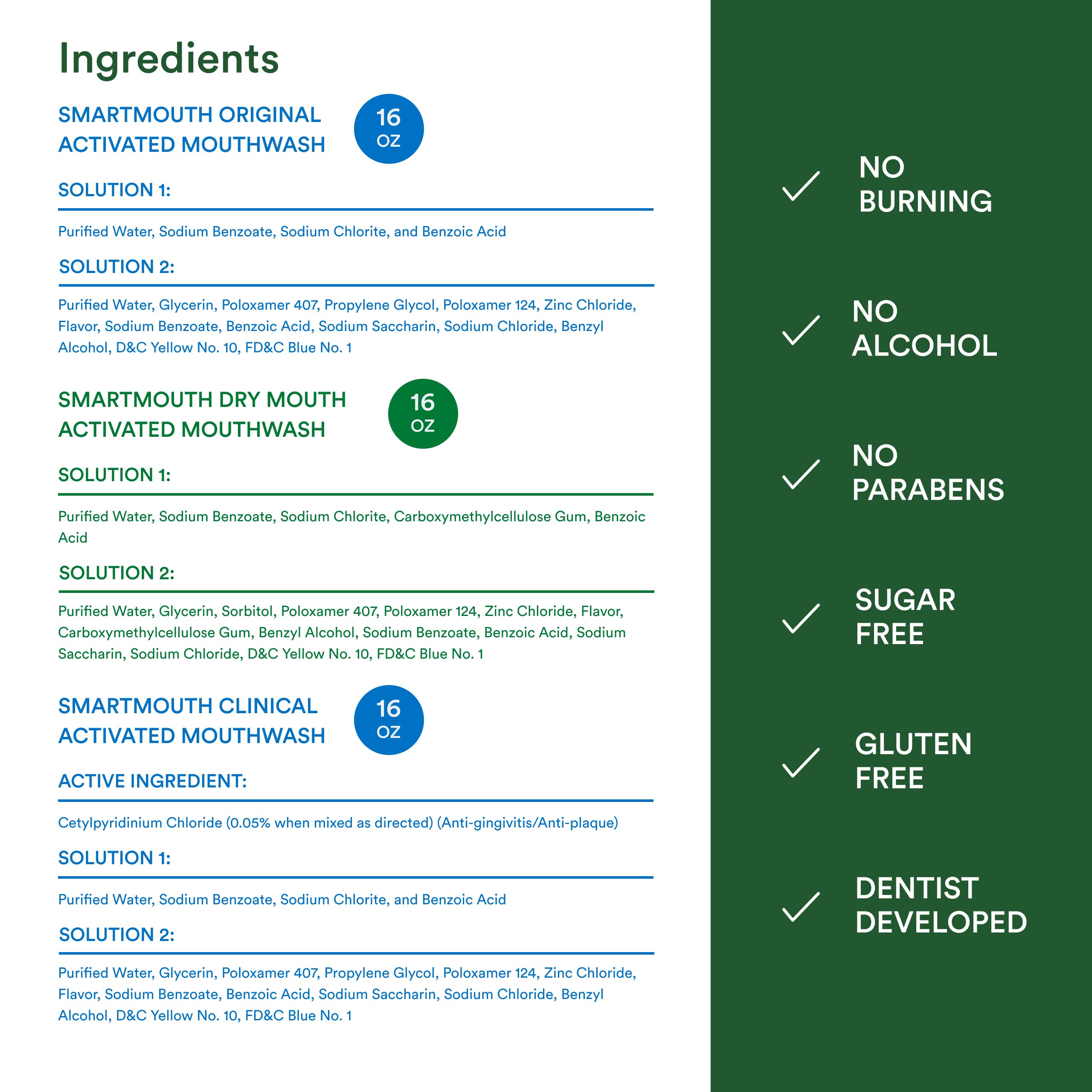 SmartMouth Activated Dry Mouth Rinse – Mint Mouthwash, 16 fl oz | Clinical DDS & Original Formula