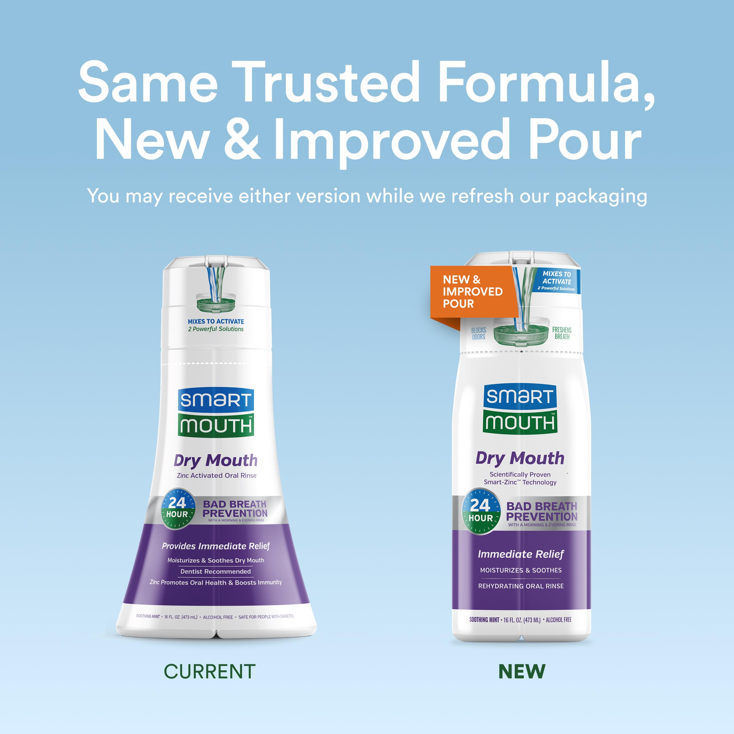 SmartMouth Activated Dry Mouth Mouthwash – 16 oz, 2 Pack, Mint, Alcohol-Free