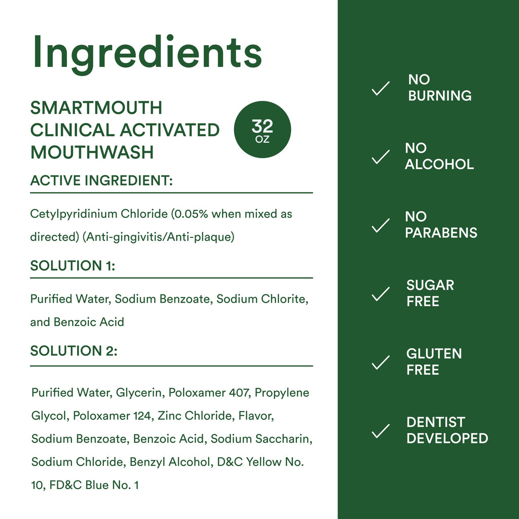 SmartMouth 2-Bottle Activated Mouthwash for Gum Health - 32 oz