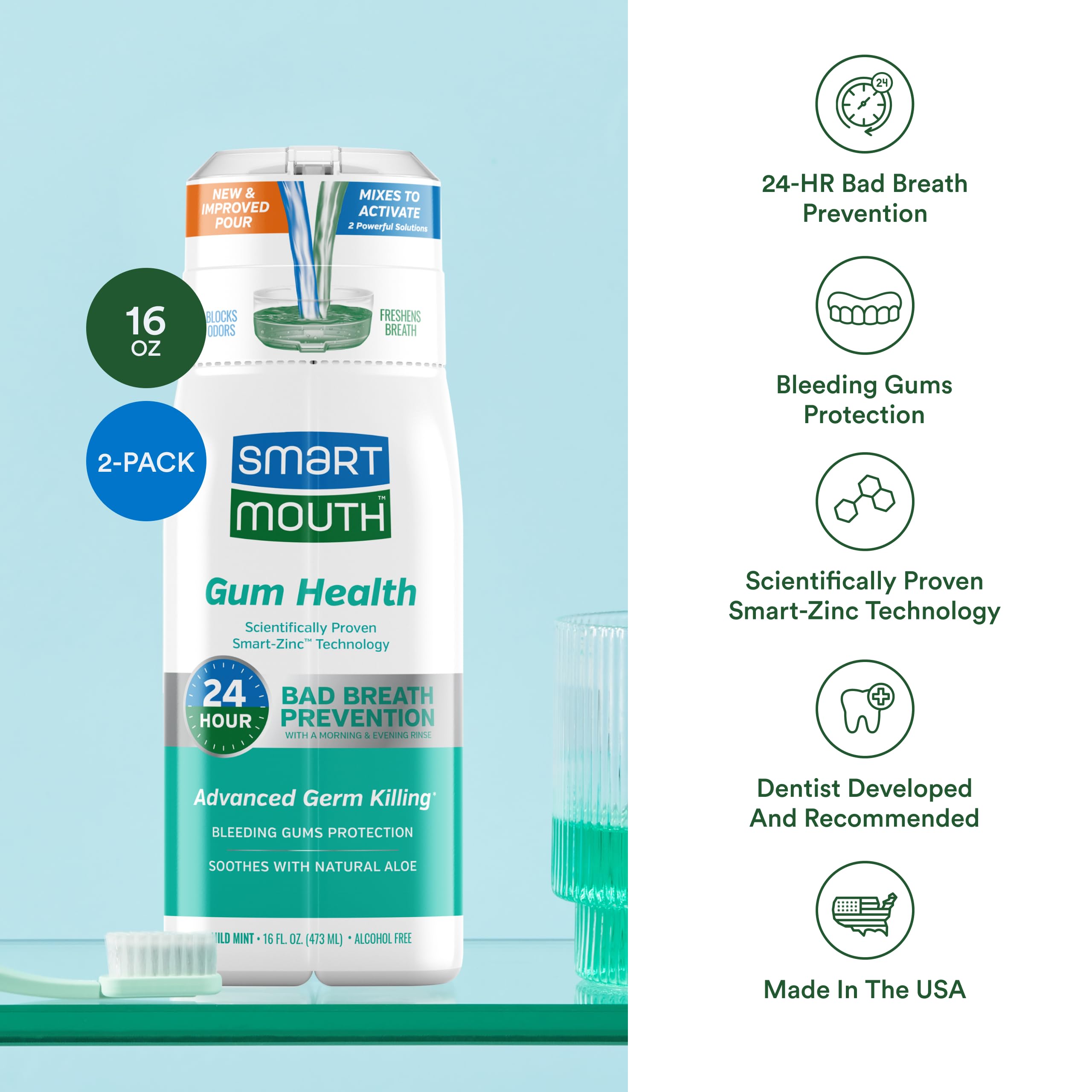 SmartMouth Gum Health Zinc Activated Breath Rinse 16oz, 2 Pack | Mint Mouthwash