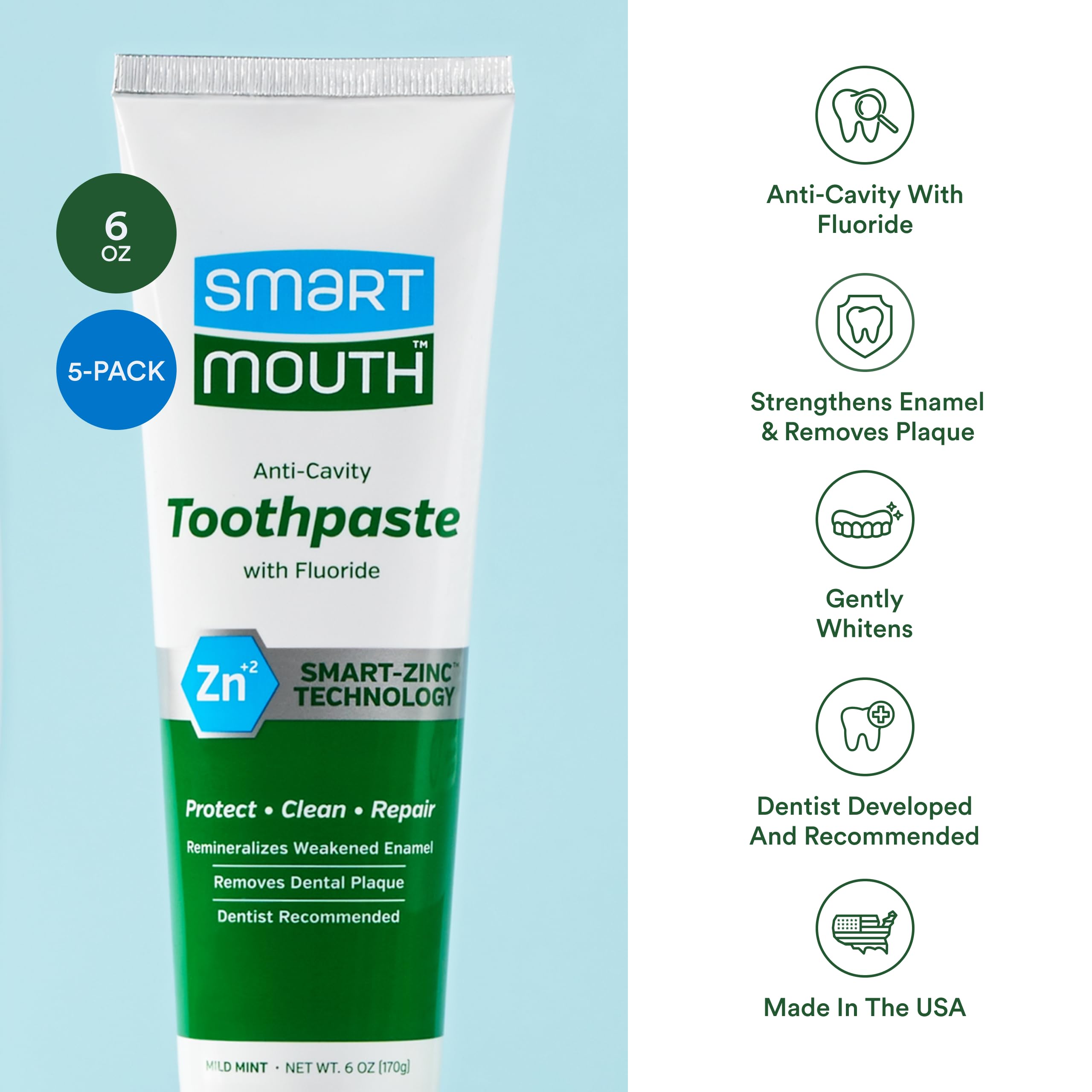 SmartMouth Premium Toothpaste - Elite Oral Health Protection, 6 oz (5 Pack)
