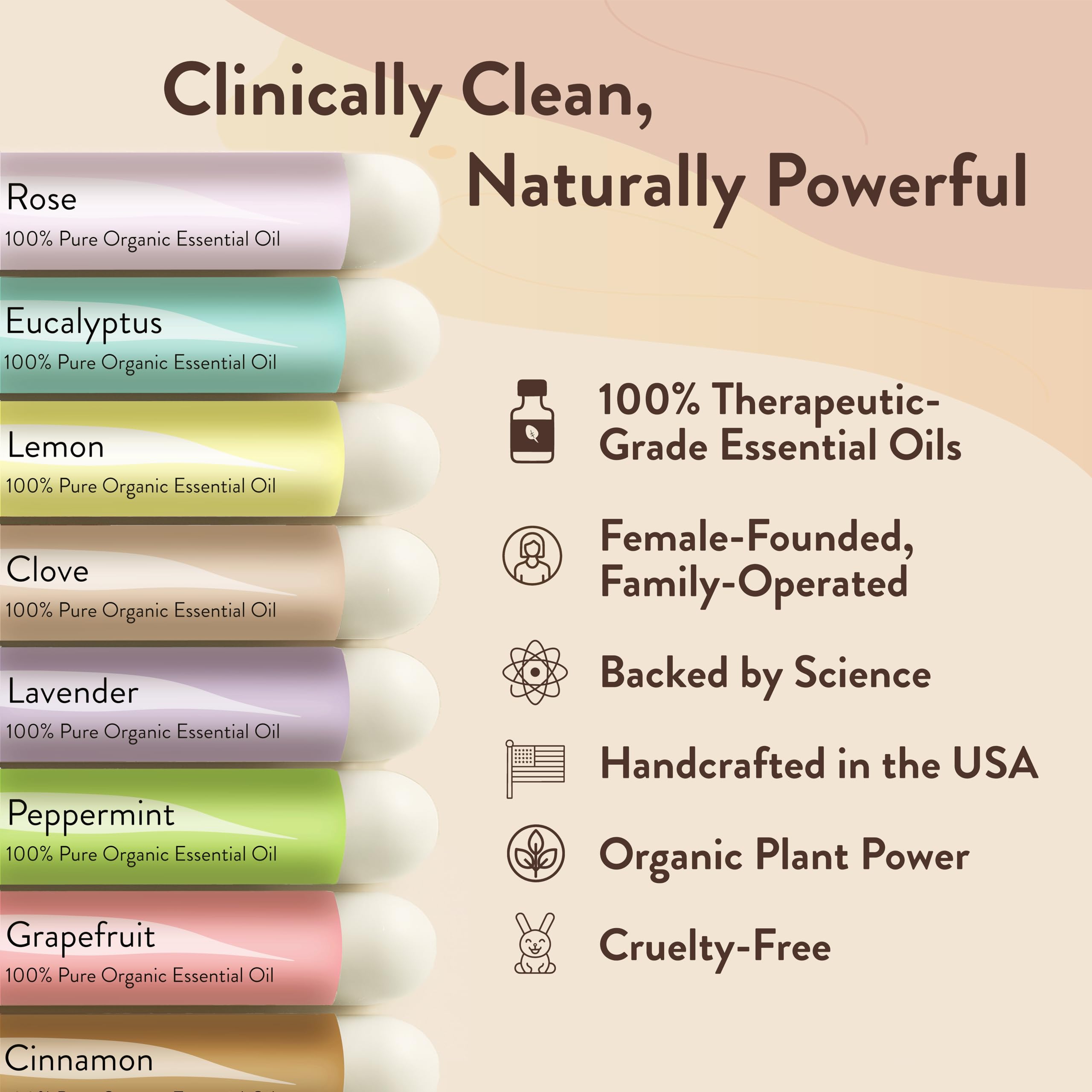 Smell Training Kit - Restore Sense of Smell & Taste | 8 Scents | Made in USA