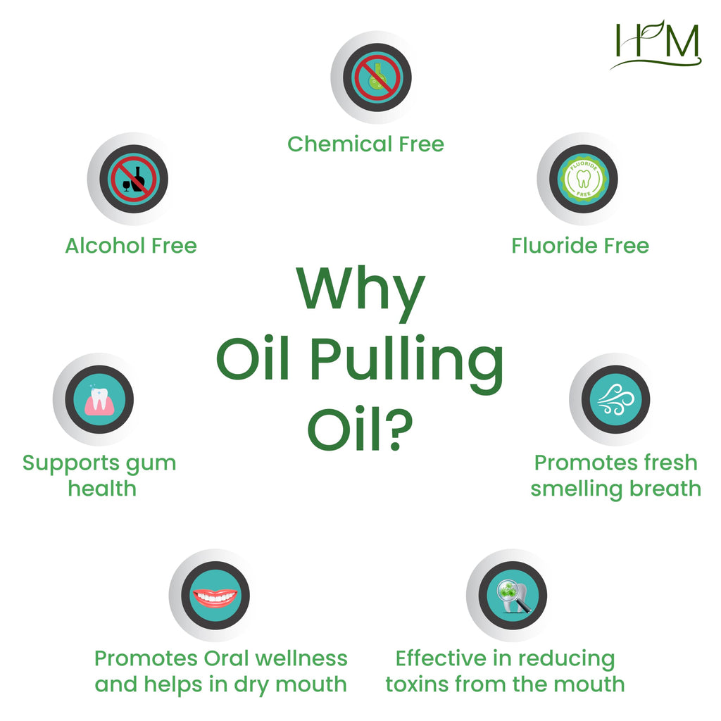 Smile Tantra Oral Wellness Oil for Oil Pulling – Fresh Breath, Teeth Whitening & Gum Care | Licorice, Cinnamon & Clove in Sesame Oil | Alcohol-Free 8.45 fl oz