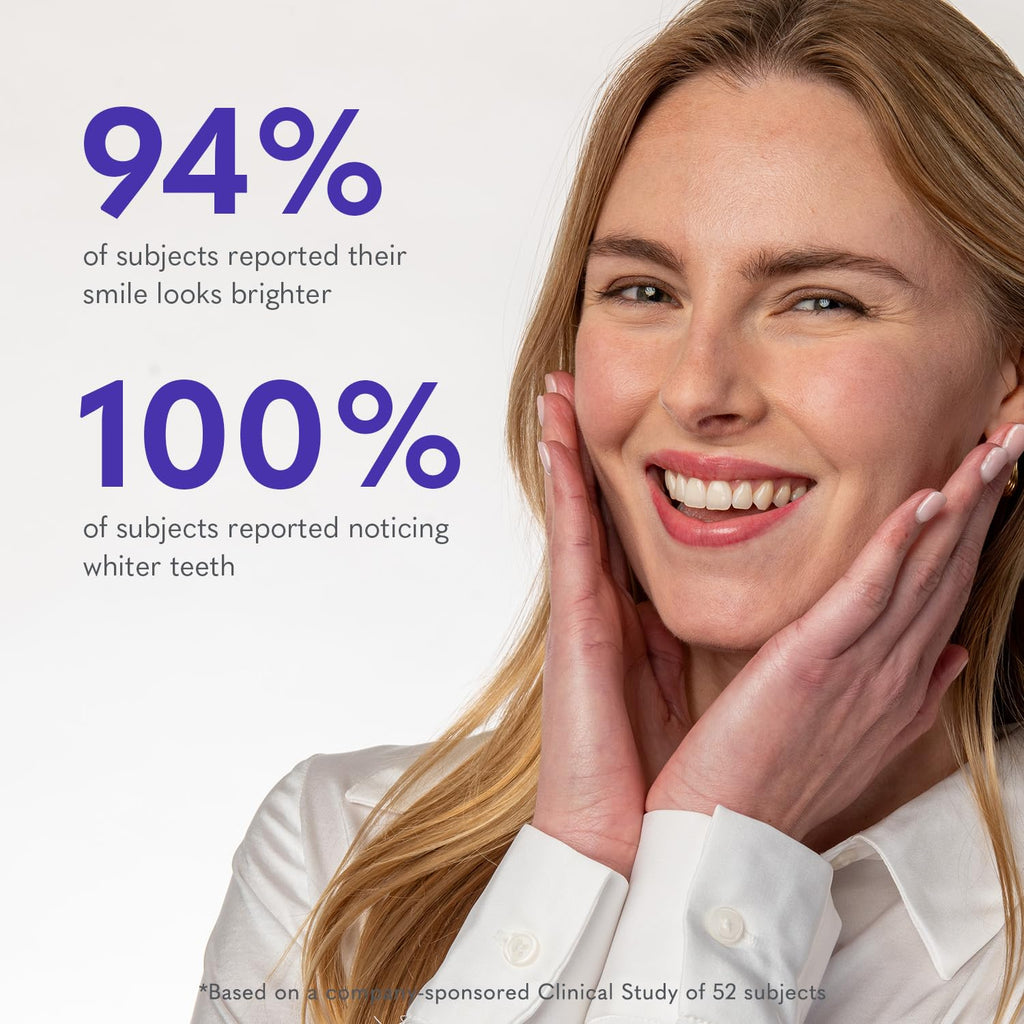 Smileactives Pro Whitening Gel for Toothpaste – 3 Pack (1 oz) | Clinical-Grade Hydrogen Peroxide