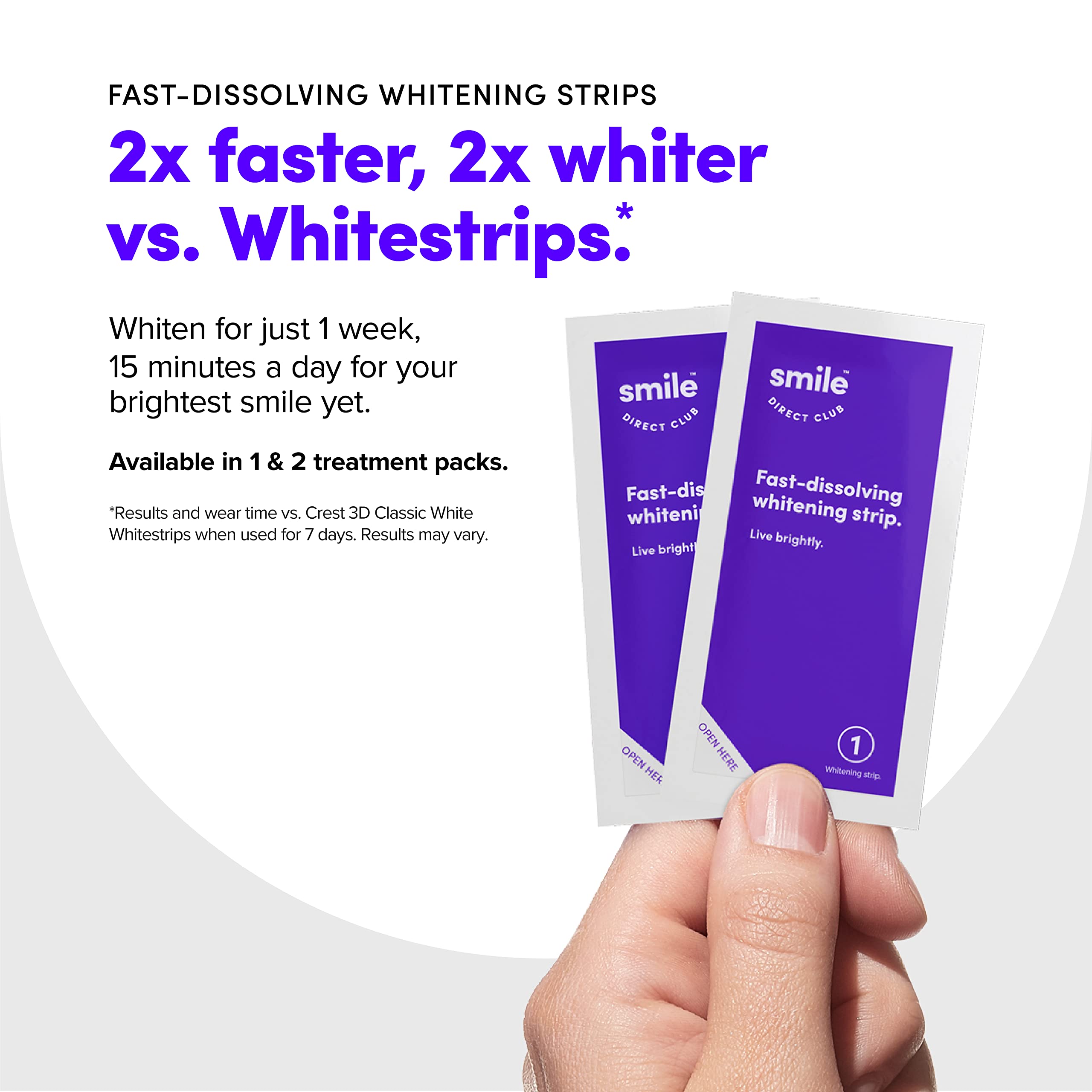 SmileDirectClub Fast Dissolving Teeth Whitening Strips – 18 Count, 2x Whiter, 2x Faster