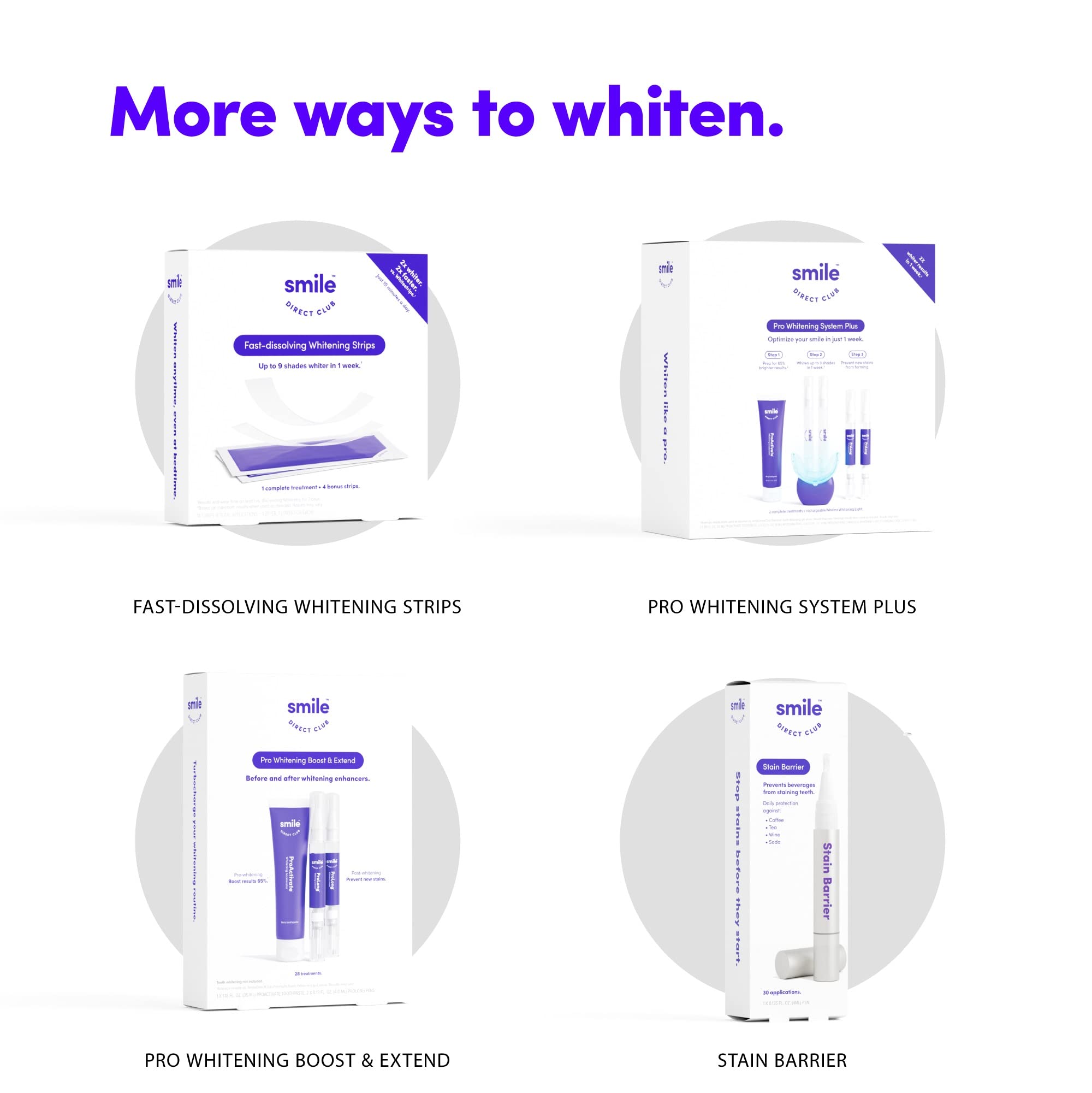 SmileDirectClub Ultra-Gentle Sensitivity-Free Teeth Whitening Kit with Wireless 20-LED Light