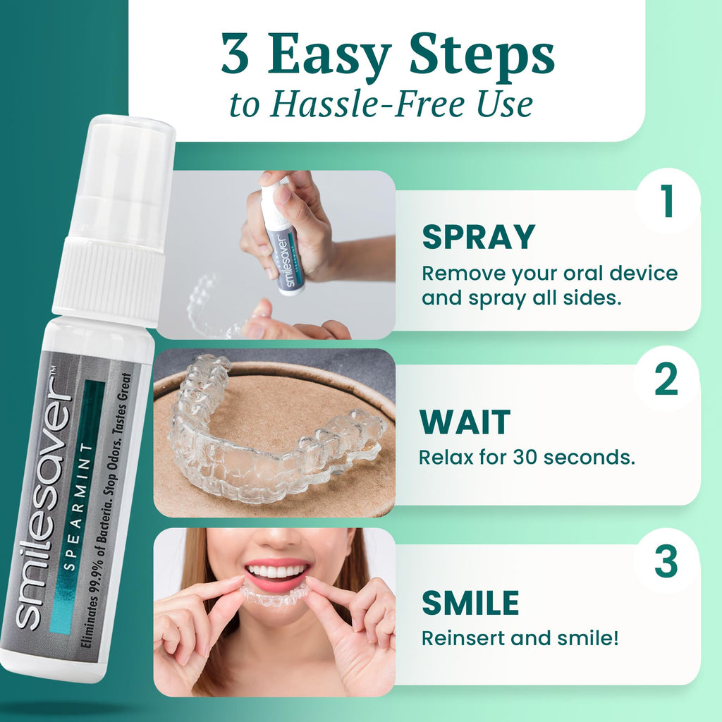Smilesaver Retainer Cleaner - 30-Second Minty Spray for Aligners & Dentures