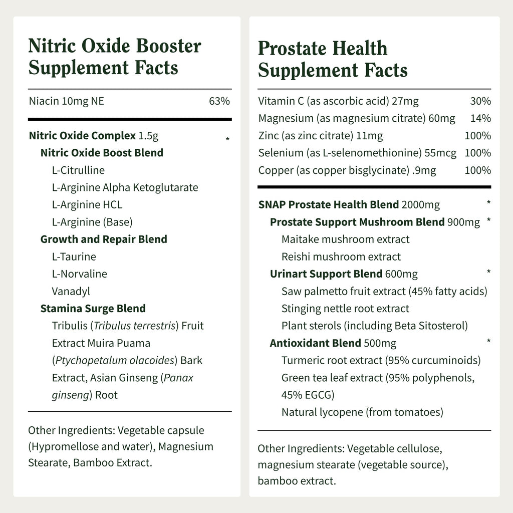 Snap Supplements Prostate Health & Nitric Oxide Bundle for Men – 180 Vegetarian Capsules