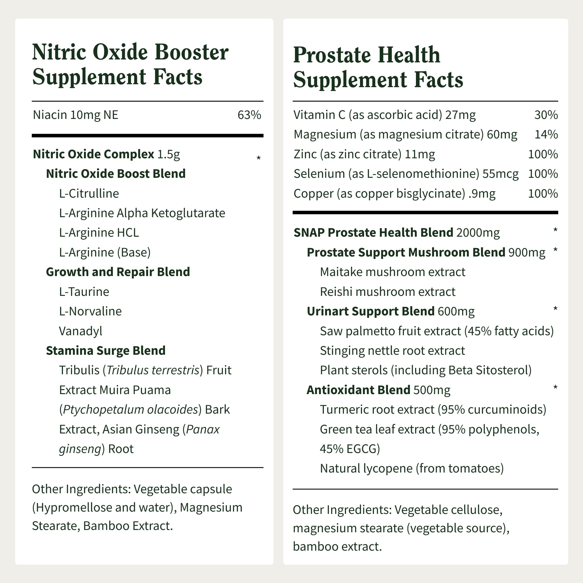 Snap Supplements Prostate Health & Nitric Oxide Bundle for Men – 180 Vegetarian Capsules