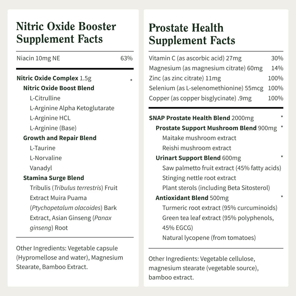 Snap Supplements Prostate Health & Nitric Oxide Bundle for Men | 90 + 60 Vegetarian Capsules (1 Month Supply)