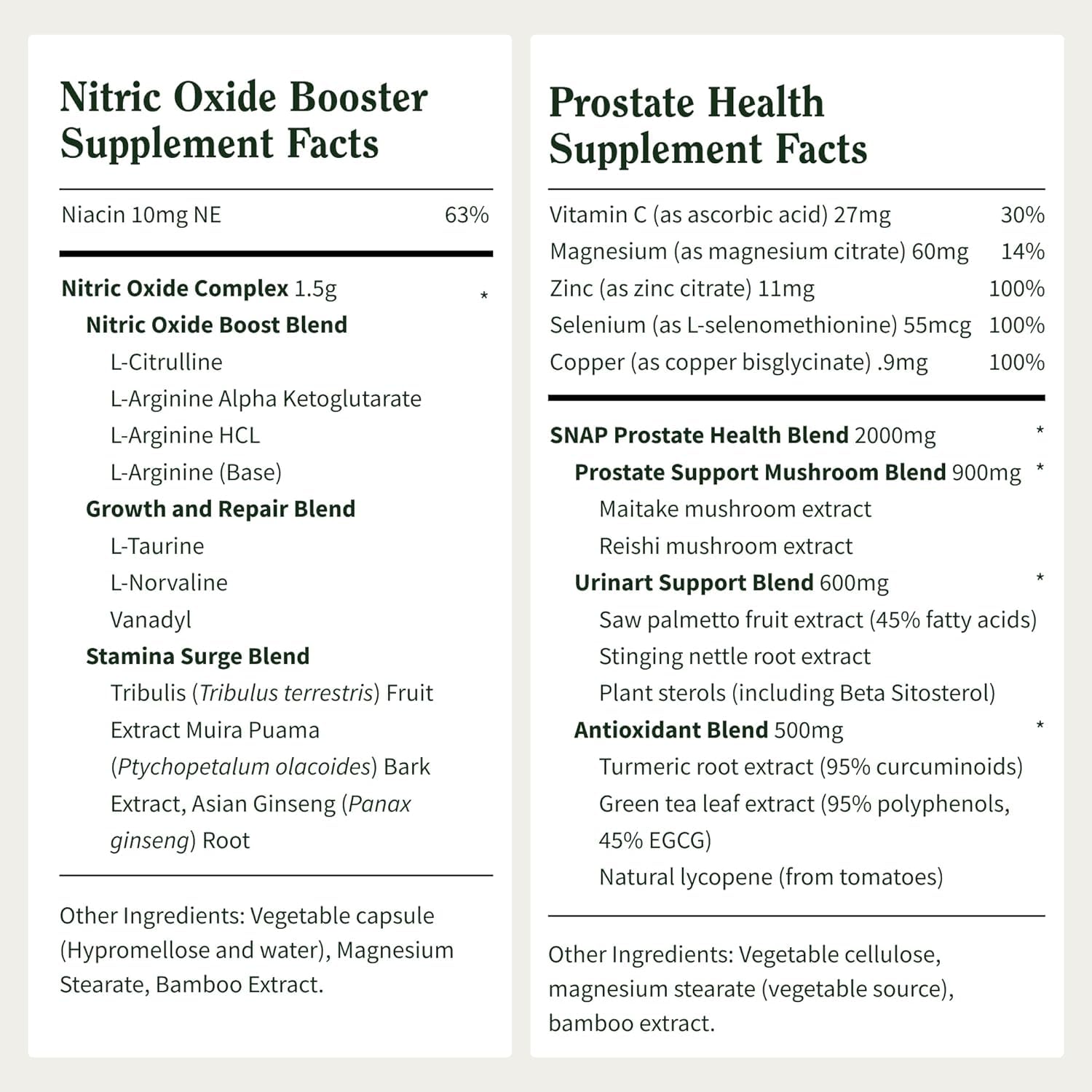 Snap Supplements Prostate Health & Nitric Oxide Bundle for Men | 90 + 60 Vegetarian Capsules (1 Month Supply)