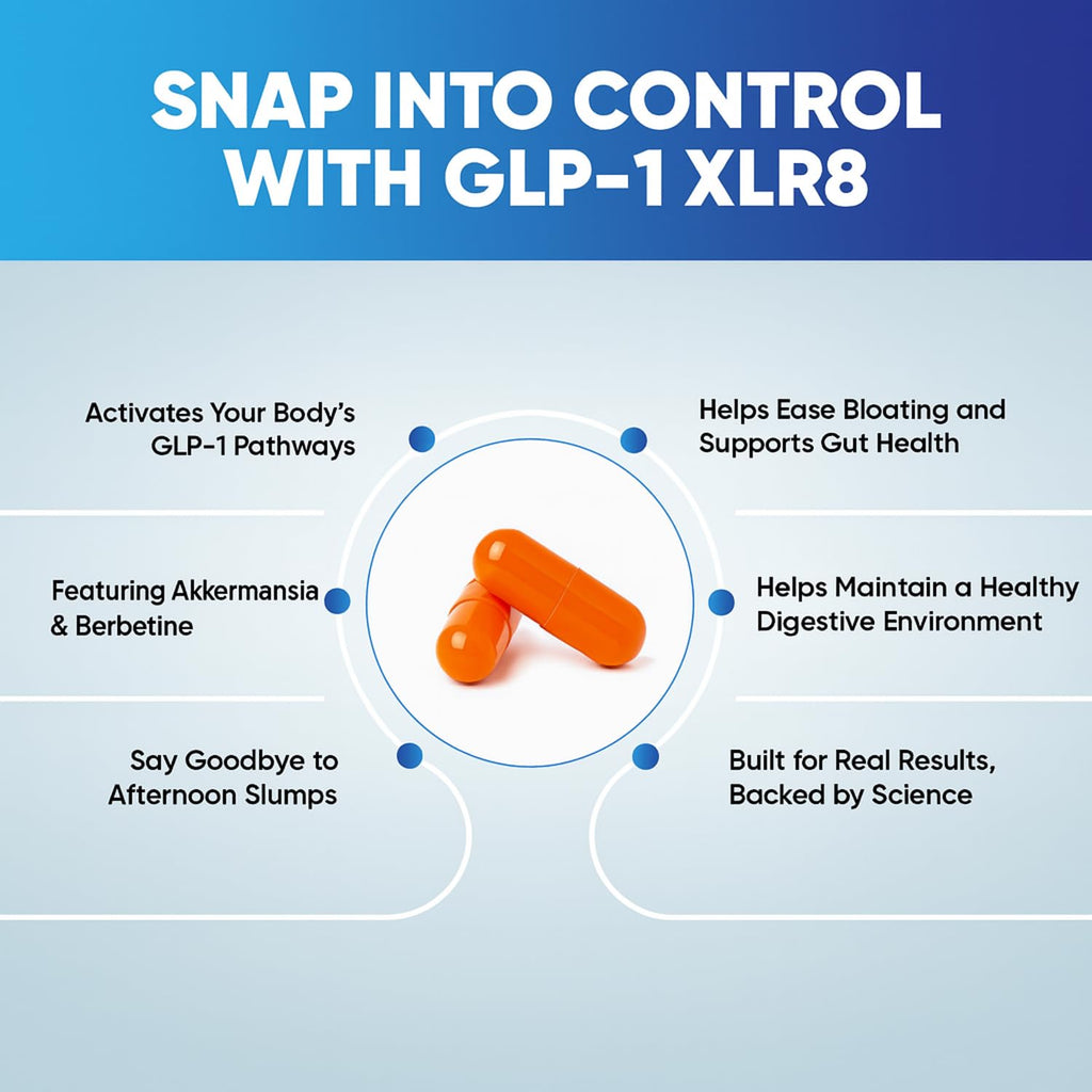 Snappy Scripts GLP-1 XLR8 Supplement – Digestive Balance & Metabolic Support (60 Capsules)