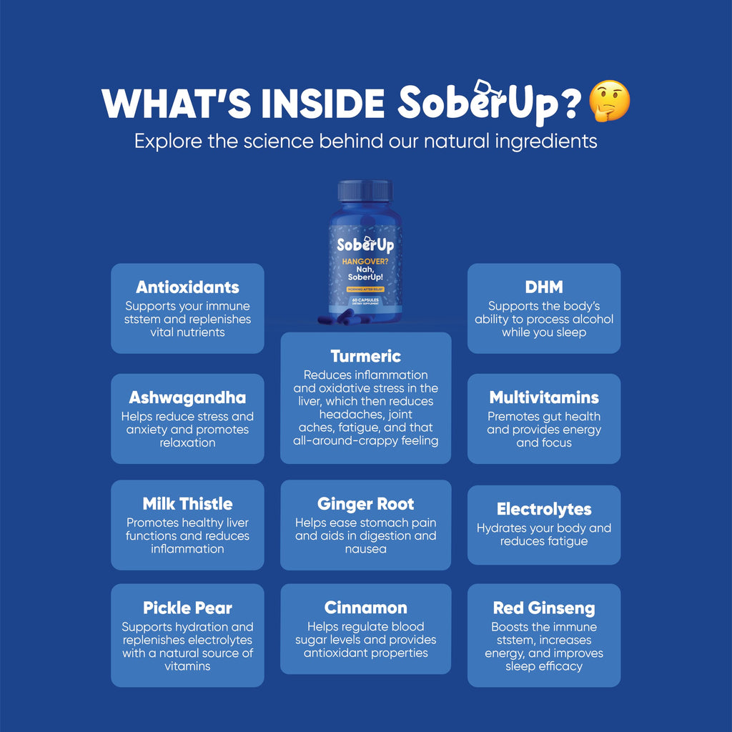 SoberUp Recovery Boost – Hydration, Electrolytes, Antioxidants | Vegan, 60 Count