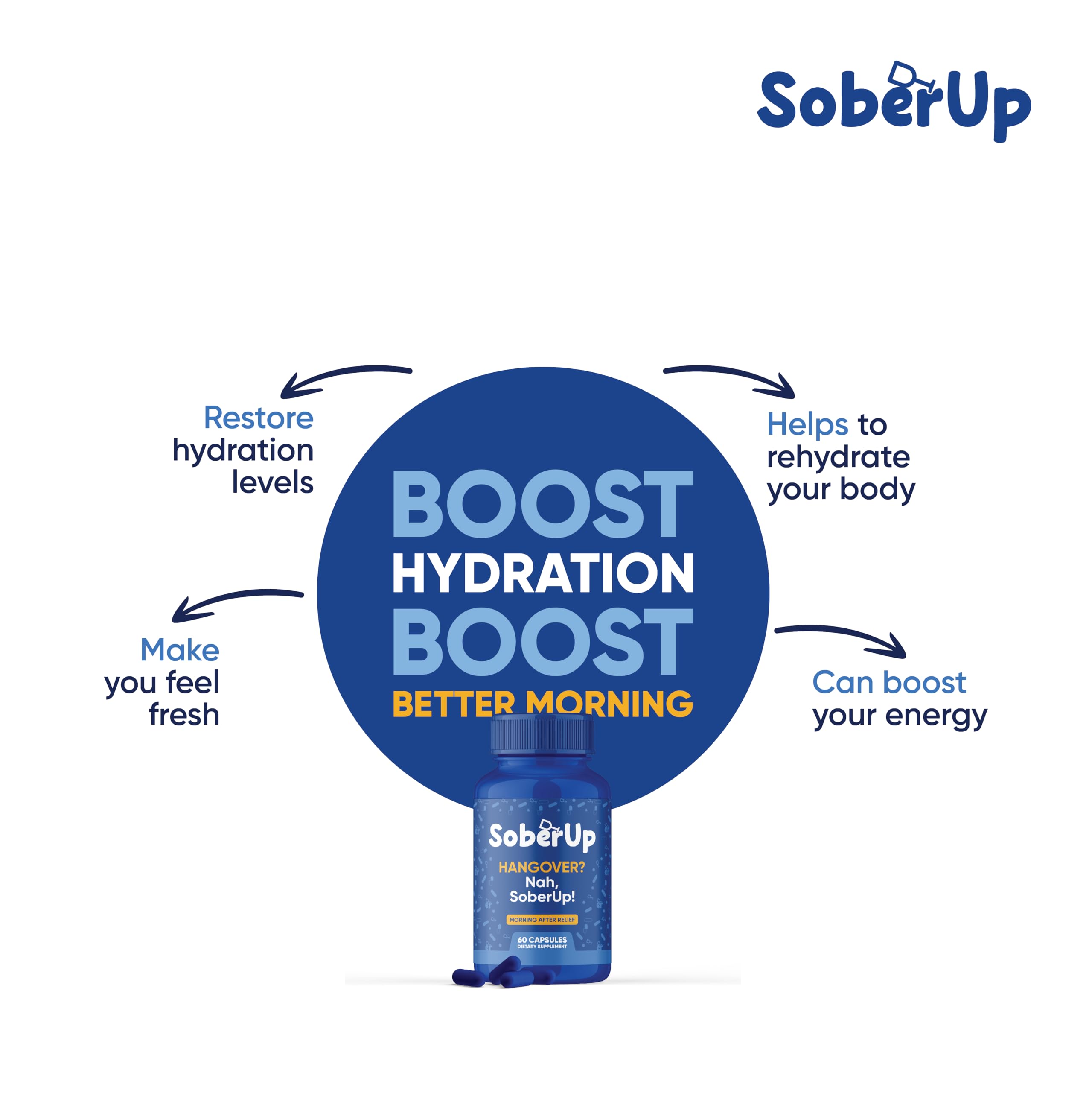 SoberUp Recovery Boost – Hydration, Electrolytes, Antioxidants | Vegan, 60 Count