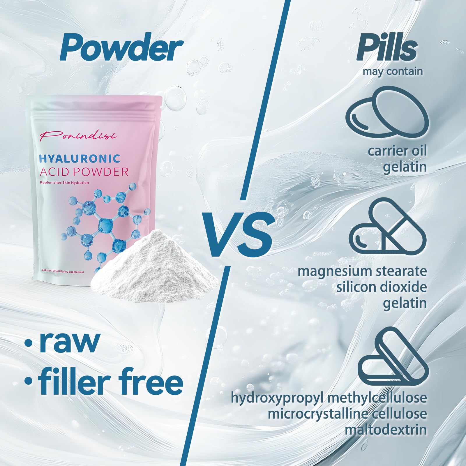 Pure Hyaluronic Acid Powder for Skin & Face | Organic, Low & High Molecular Weight, Sodium Hyaluronate, Food Grade