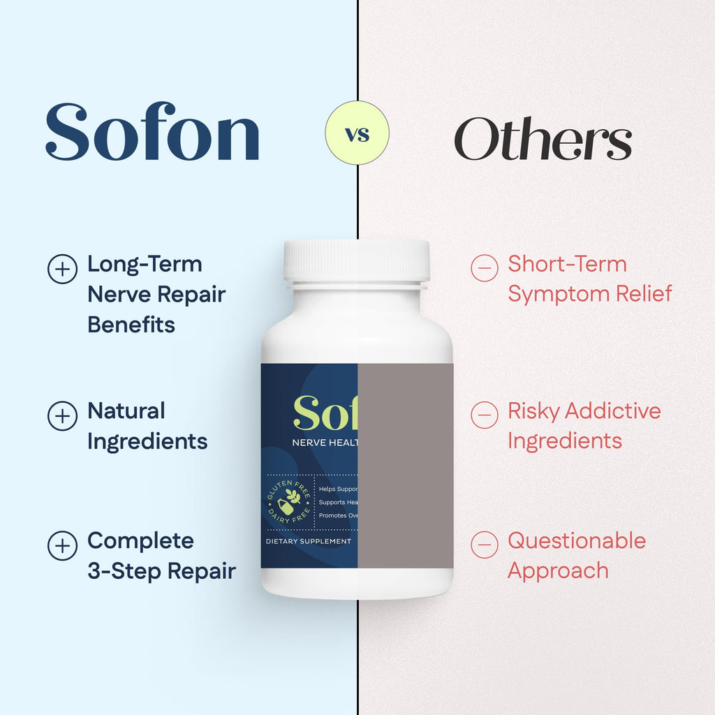 Sofon Nerve Support 4 Pack – Neuropathy Supplement (60 Caps) for Healthy Feet