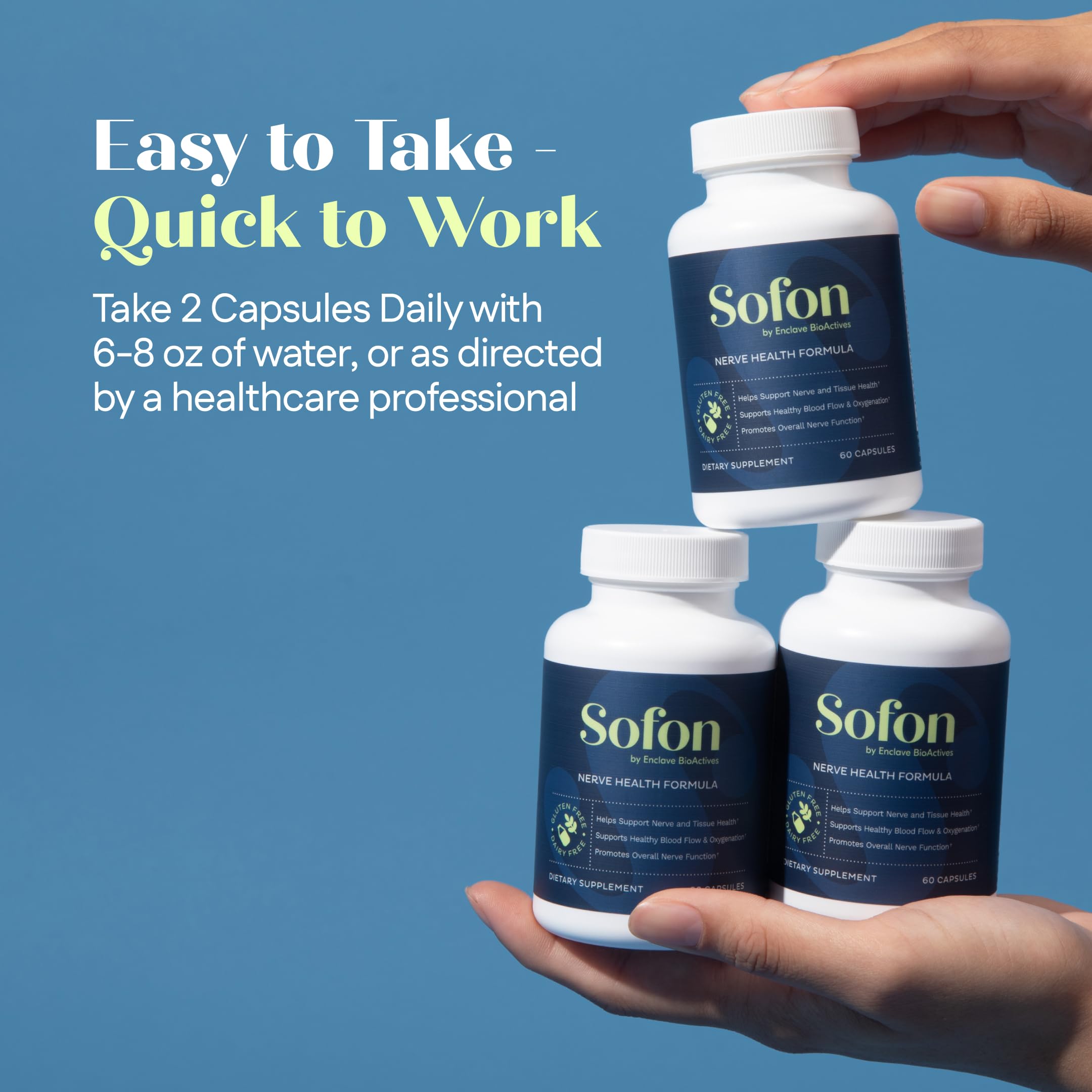 Sofon Nerve Support 4 Pack – Neuropathy Supplement (60 Caps) for Healthy Feet