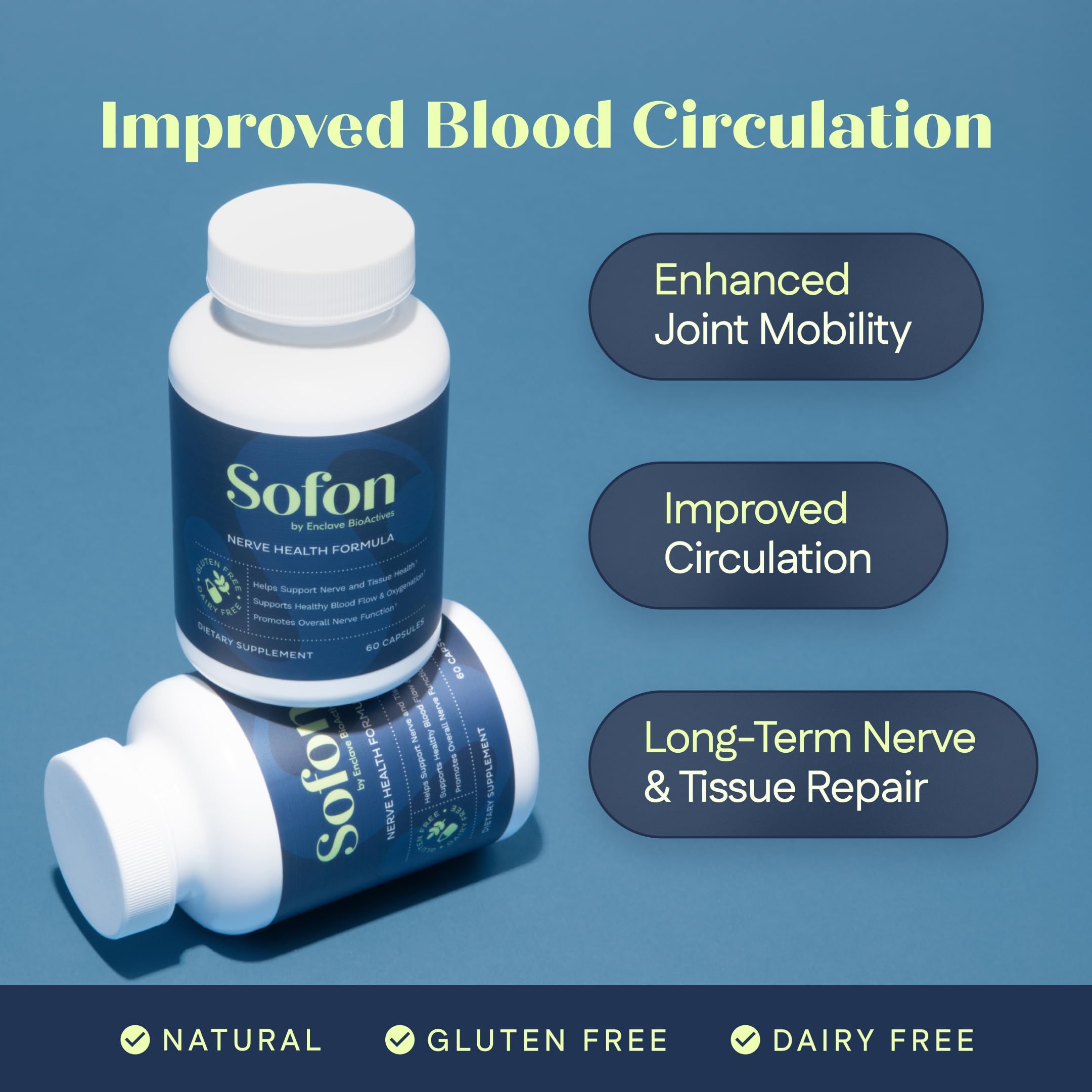 Sofon Nerve Support Supplement 2 Pack — Neuropathy & Foot Comfort