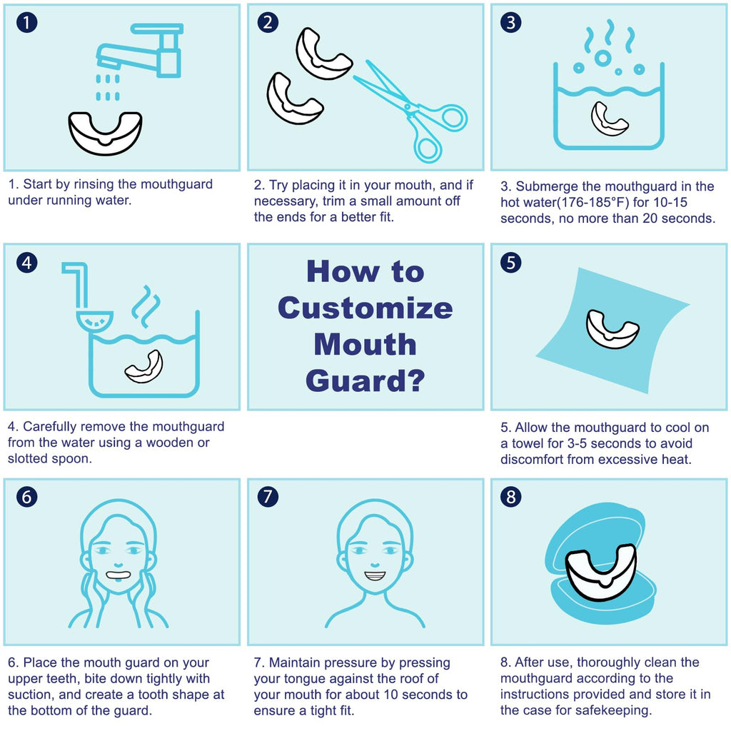 Anti Grinding Guard – Mouth Guard for Grinding Teeth at Night (12 Cleaning Tablets)