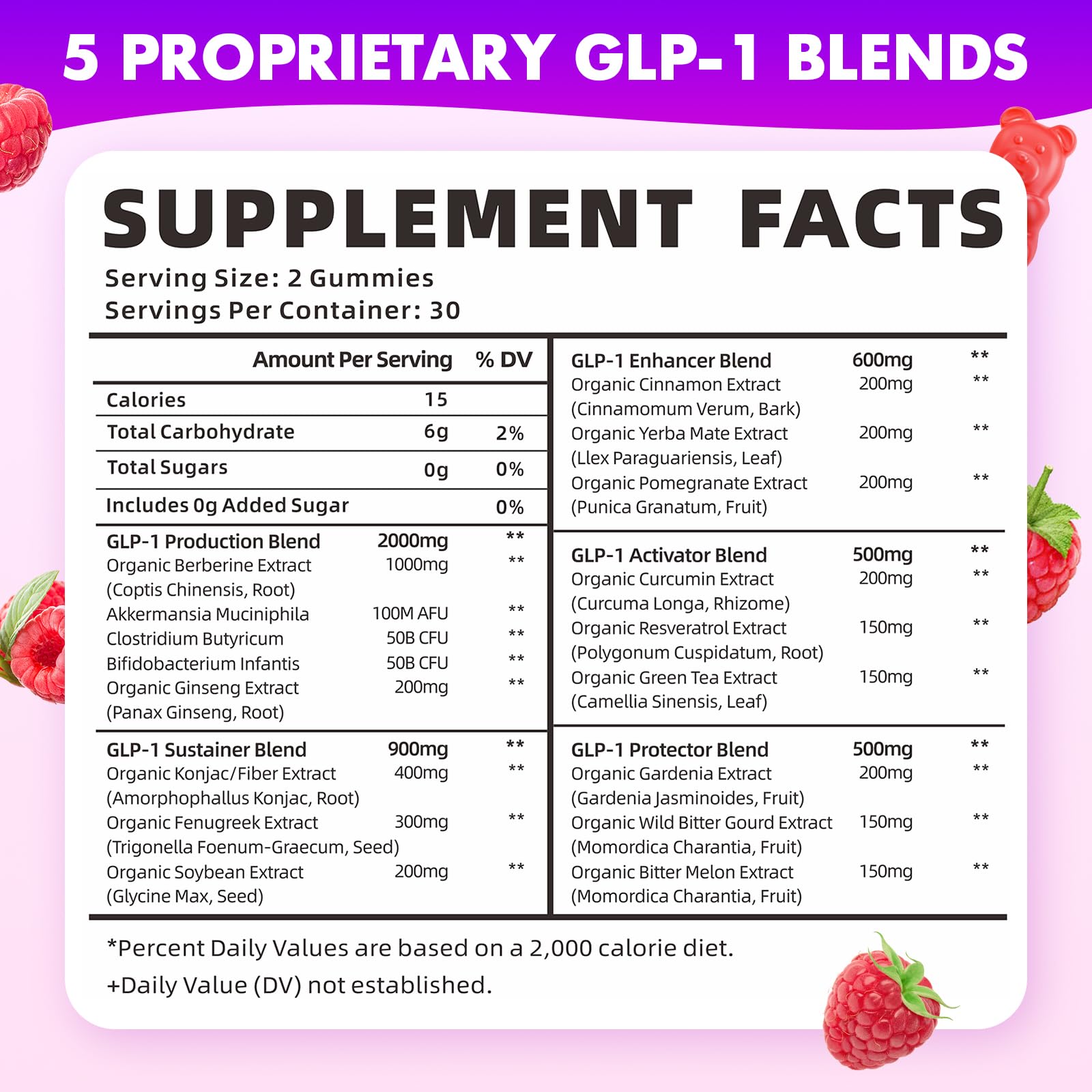 SoftBear GLP-1 Probiotic Gummies – Vegan, Sugar-Free, Gluten-Free (60 Count) | Berberine & Akkermansia for Gut & Immune Support