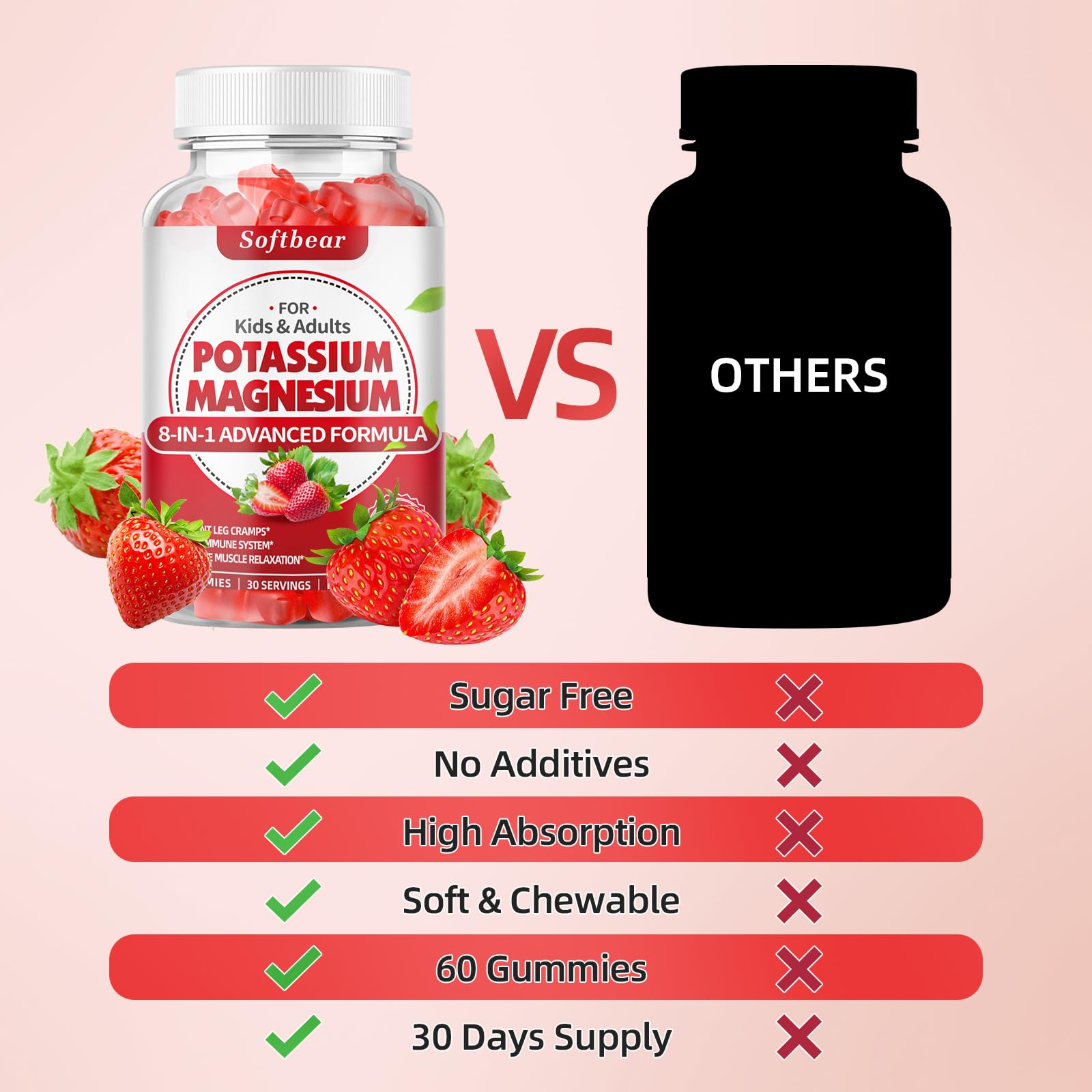 softbear Potassium Gummies for Adults – High-Absorption Magnesium & Potassium, Vitamin D3 & B6, Sugar-Free Strawberry 120 Gummies