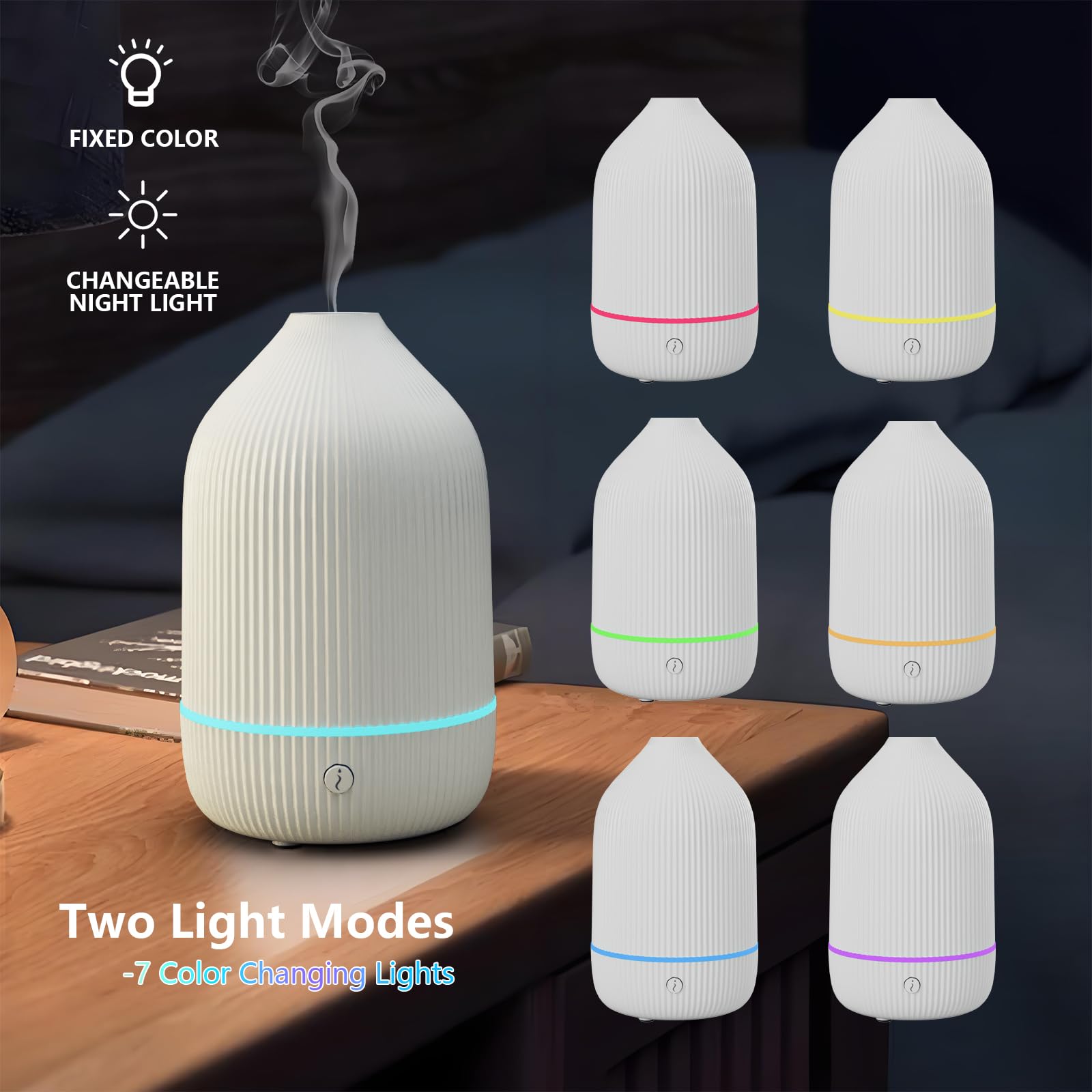 SOICARE 100ML Mini Essential Oil Diffuser — USB Powered, 7 Color LED
