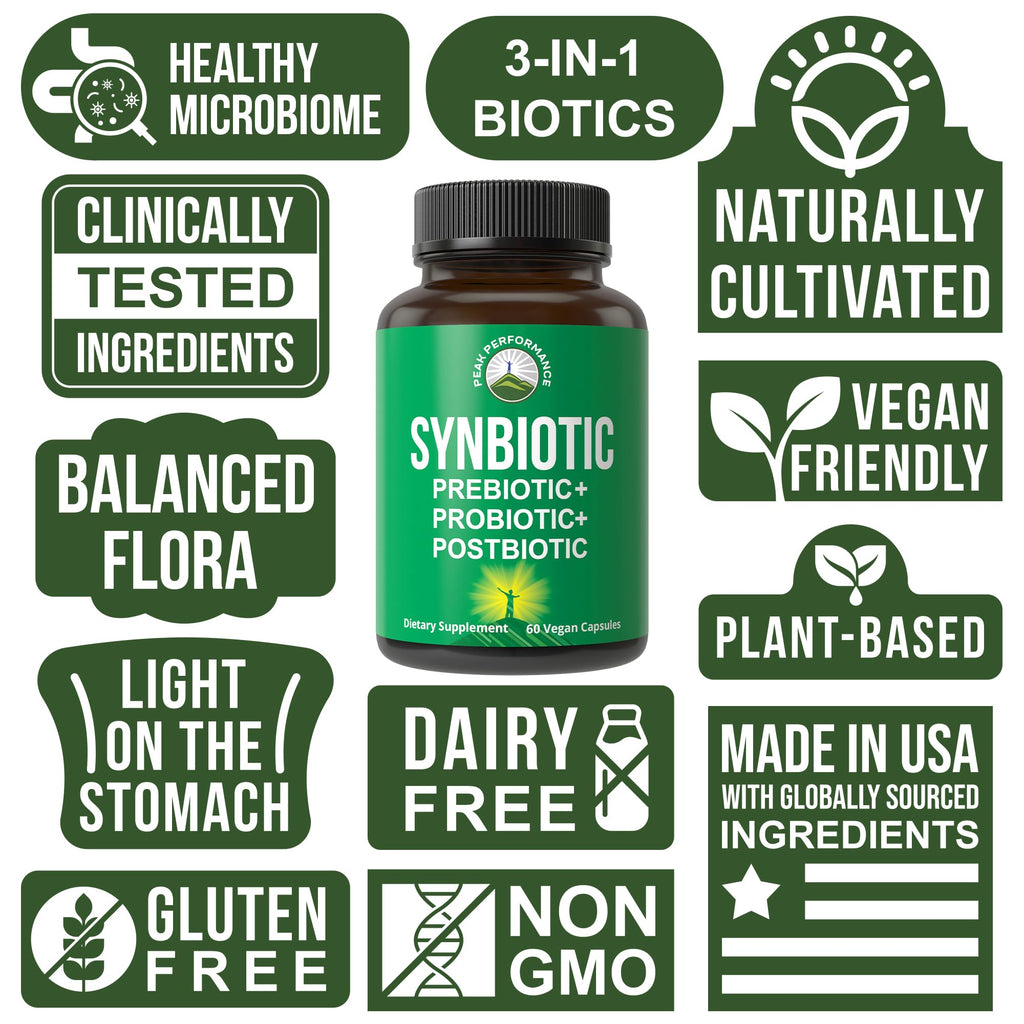 Synbiotic 3-in-1: Prebiotic, Probiotic & Postbiotic | Clinically Tested | Vegan Capsules