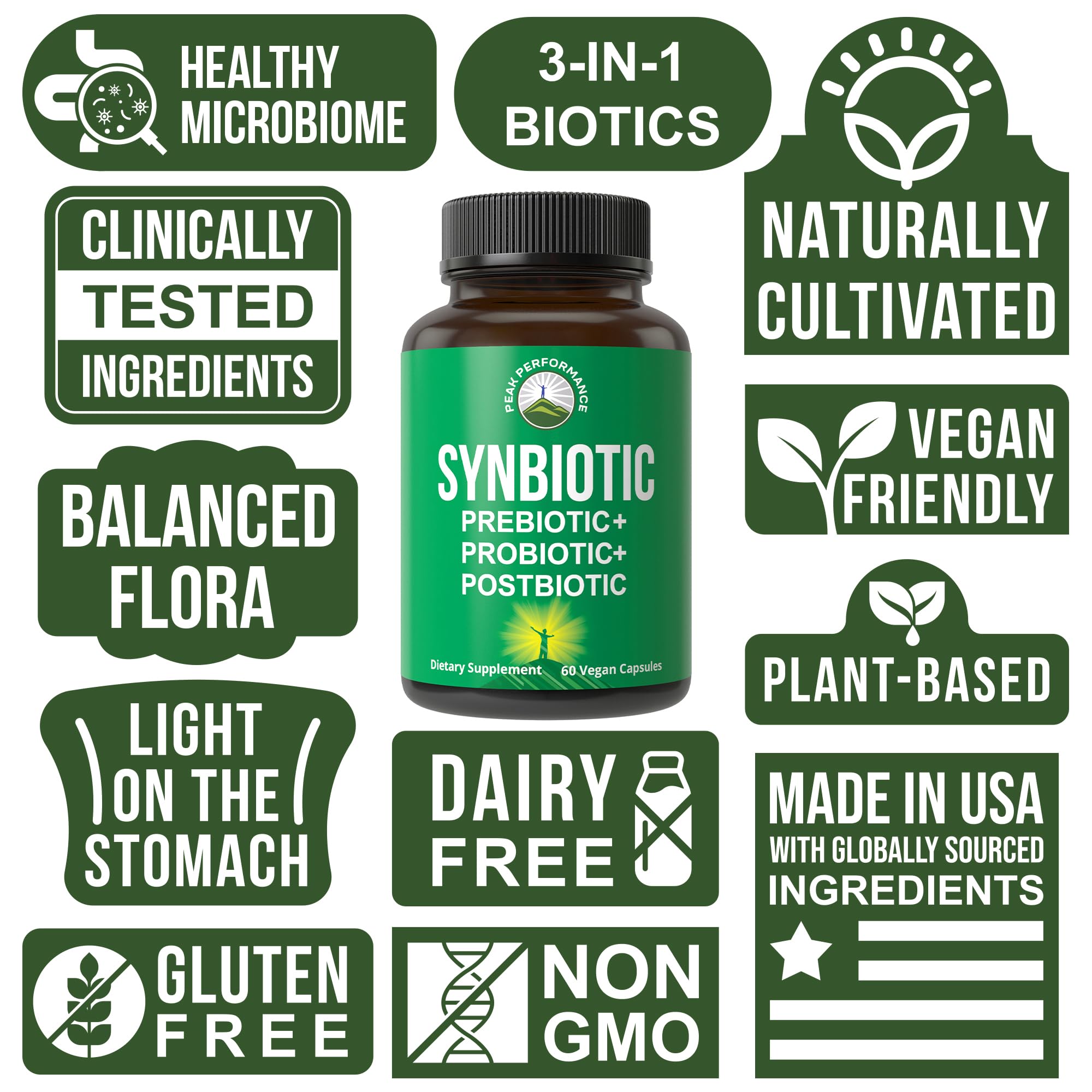 Synbiotic 3-in-1: Prebiotic, Probiotic & Postbiotic | Clinically Tested | Vegan Capsules