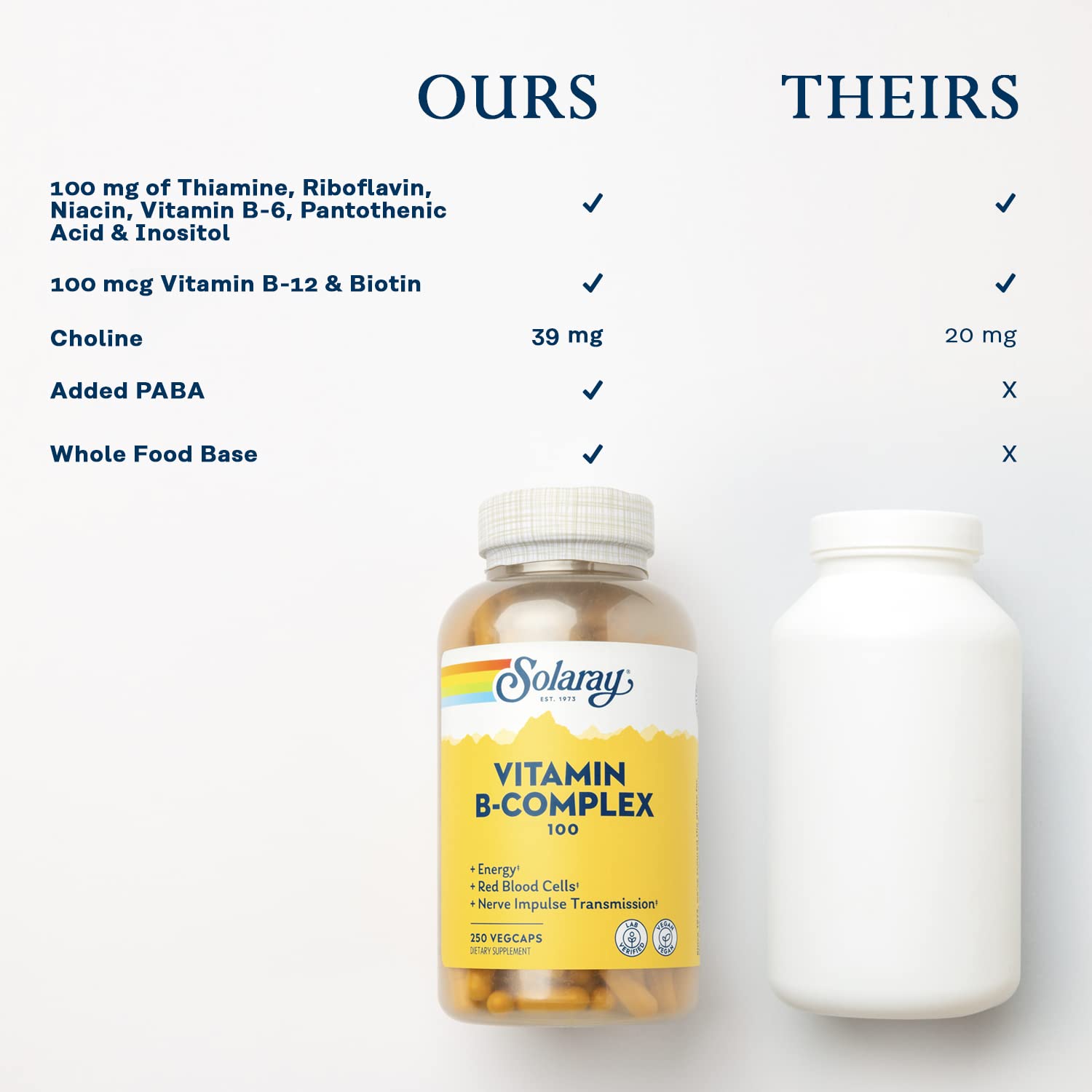 Solaray B-Complex 100-250 Capsule | Health & Beauty - Vegan & Lab Verified