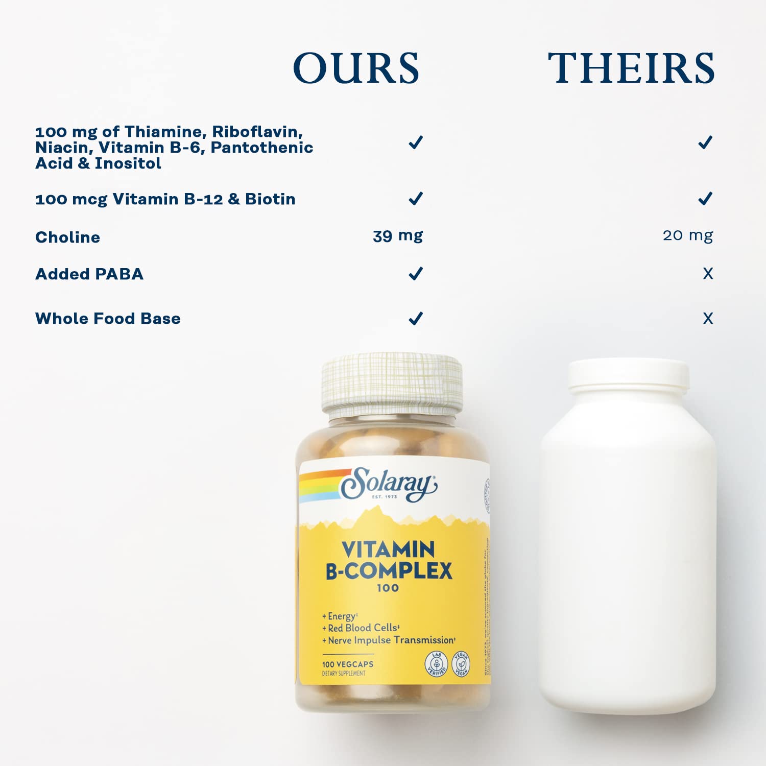 SOLARAY Vitamin B Complex – Healthy Energy, Immune & Nerve Support | Vegan 100 VegCaps