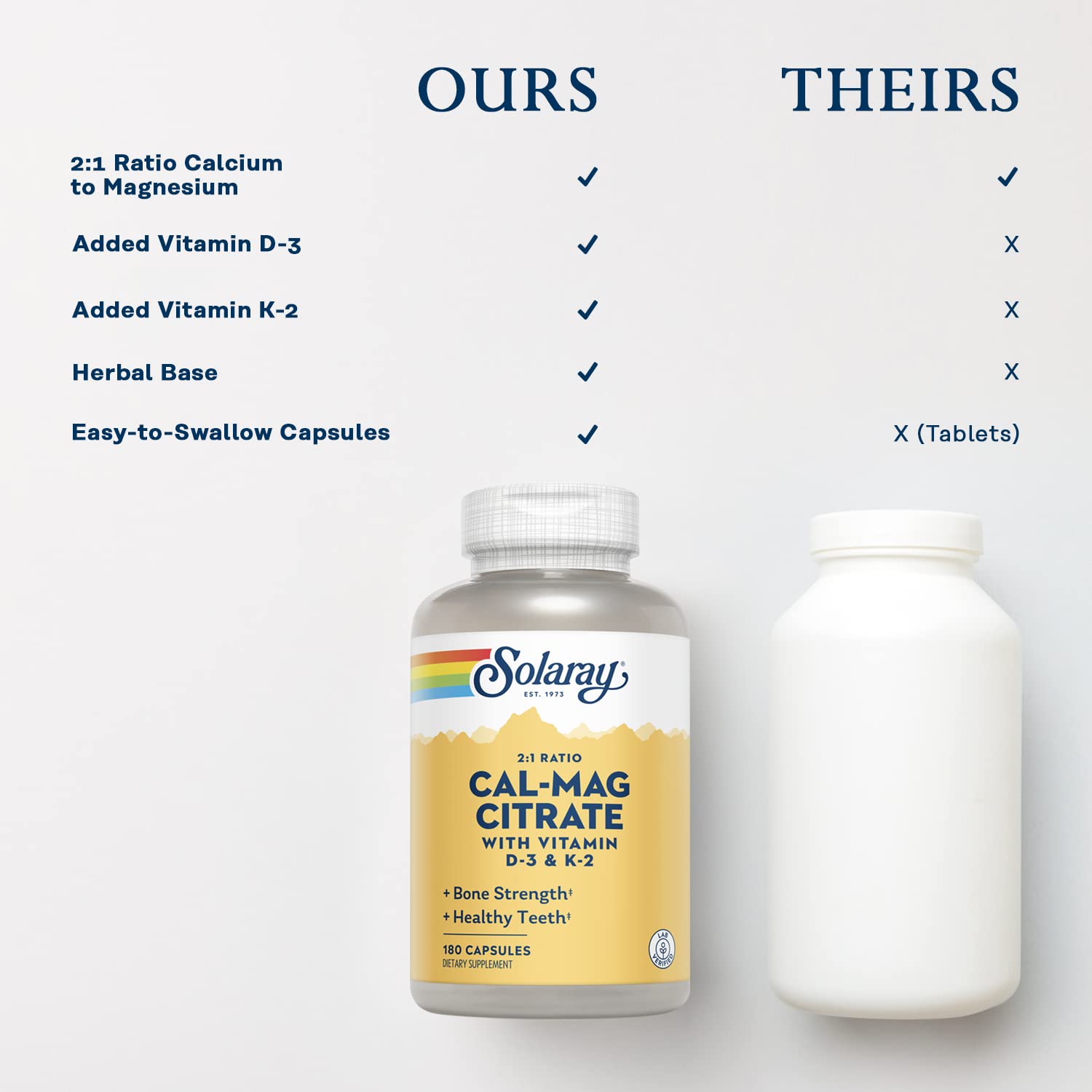 SOLARAY Calcium Magnesium Citrate w/Vitamin D3 K2 | Cal Mag 2:1