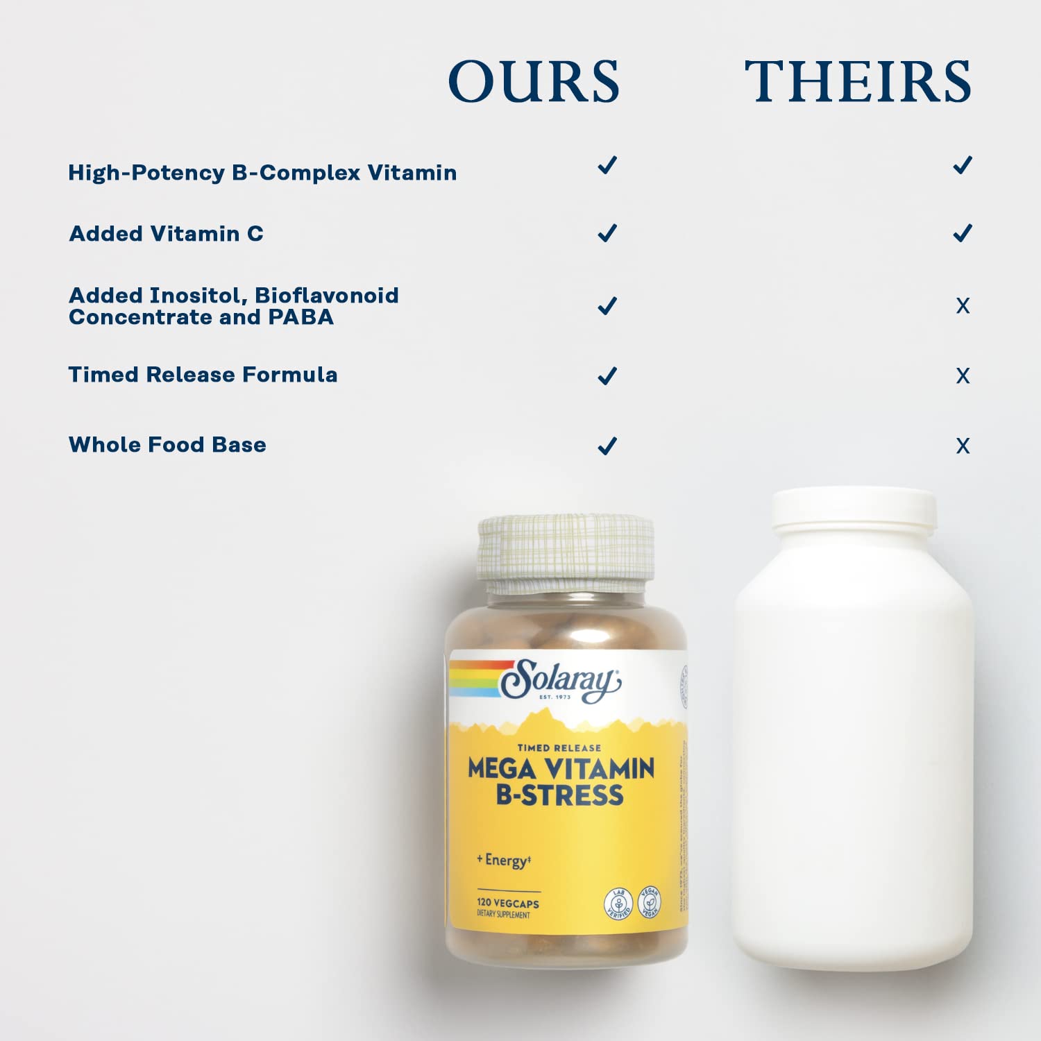 SOLARAY Mega Vitamin B-Stress – Timed-Release B-Complex + 1000 mg Vitamin C